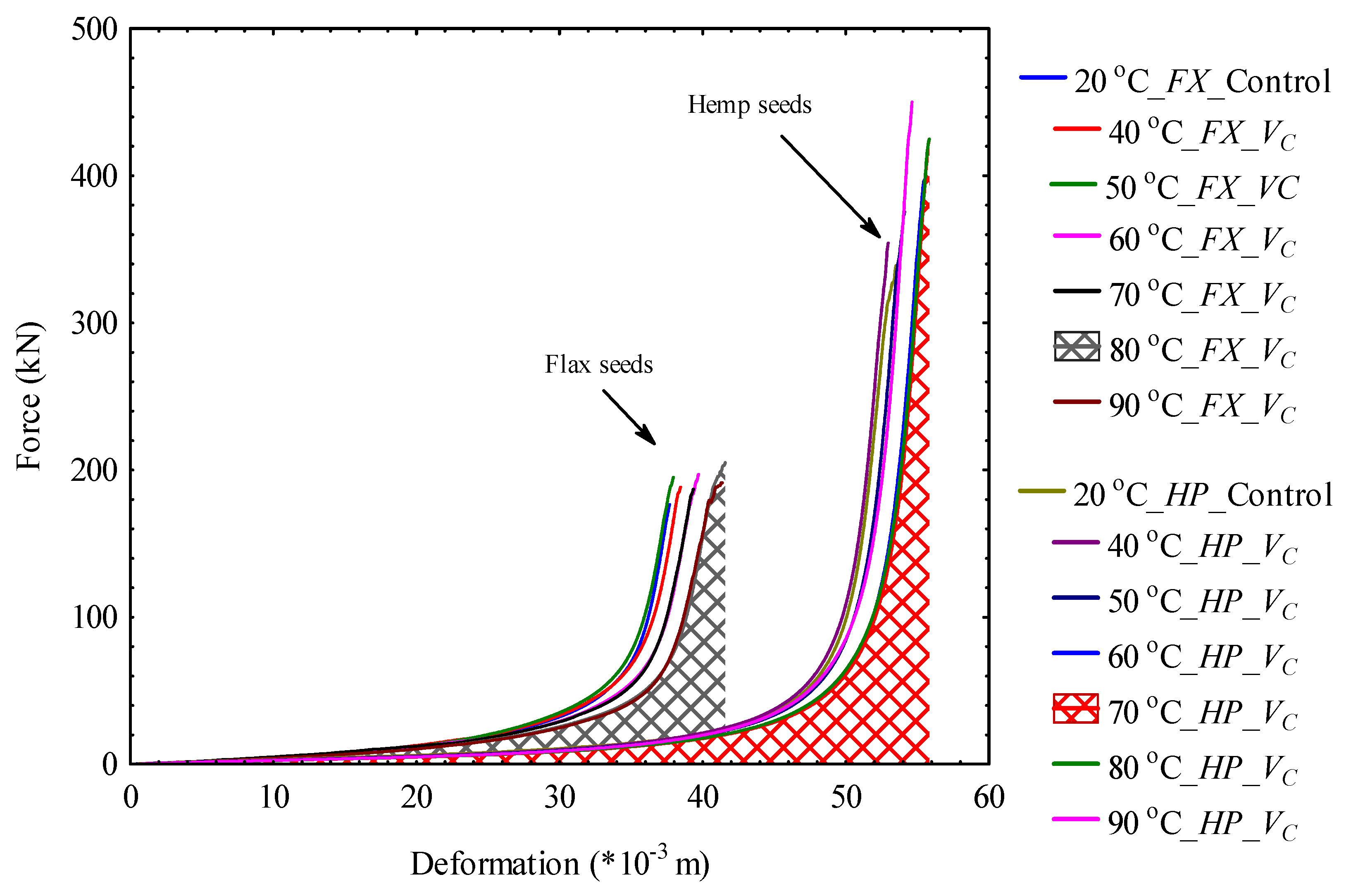 Preprints 138514 g004