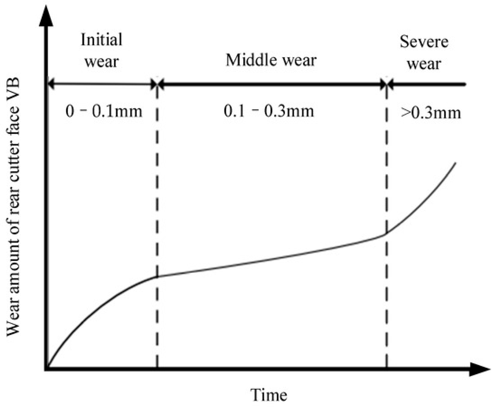 Preprints 140034 g008