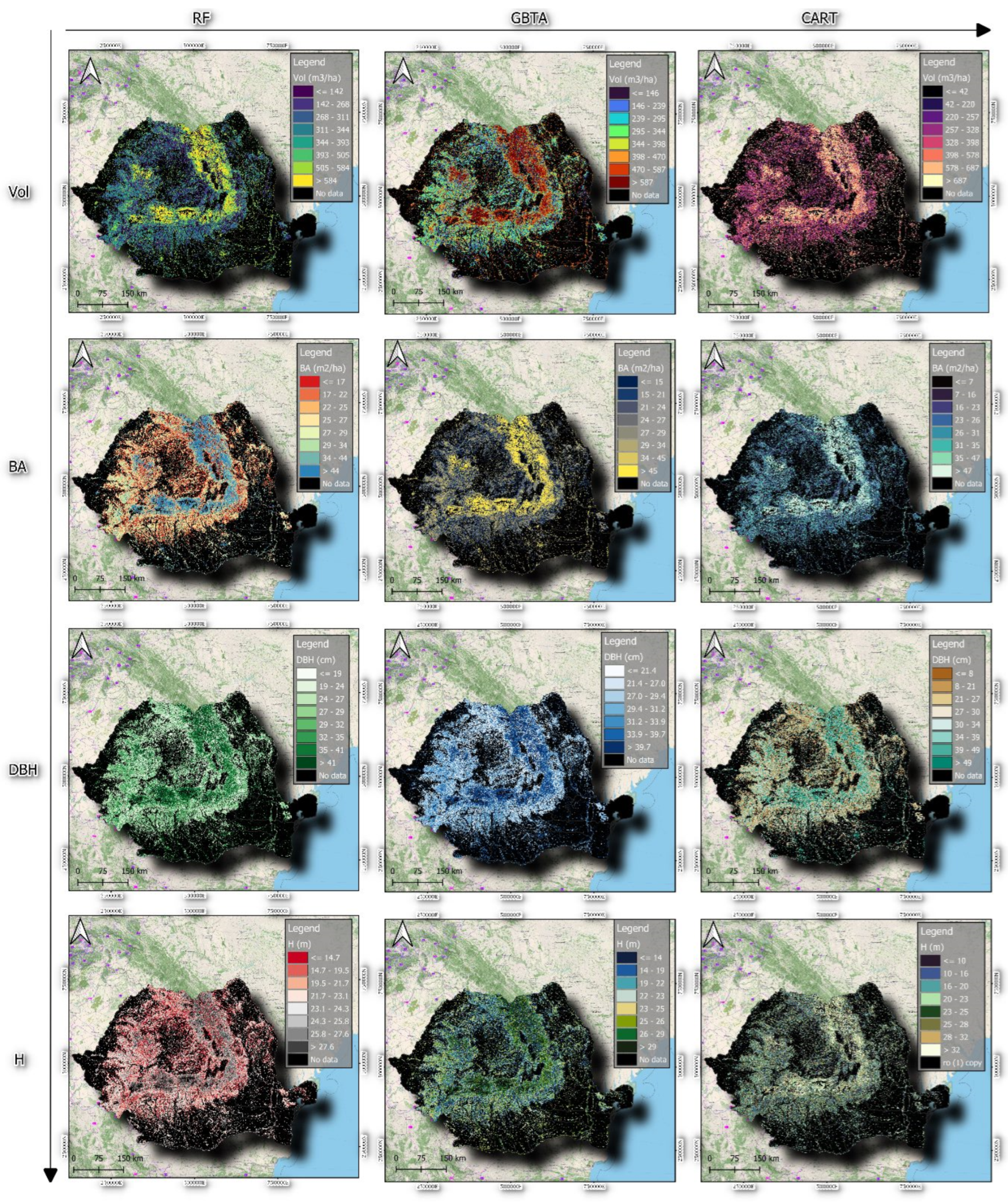 Preprints 143155 g003