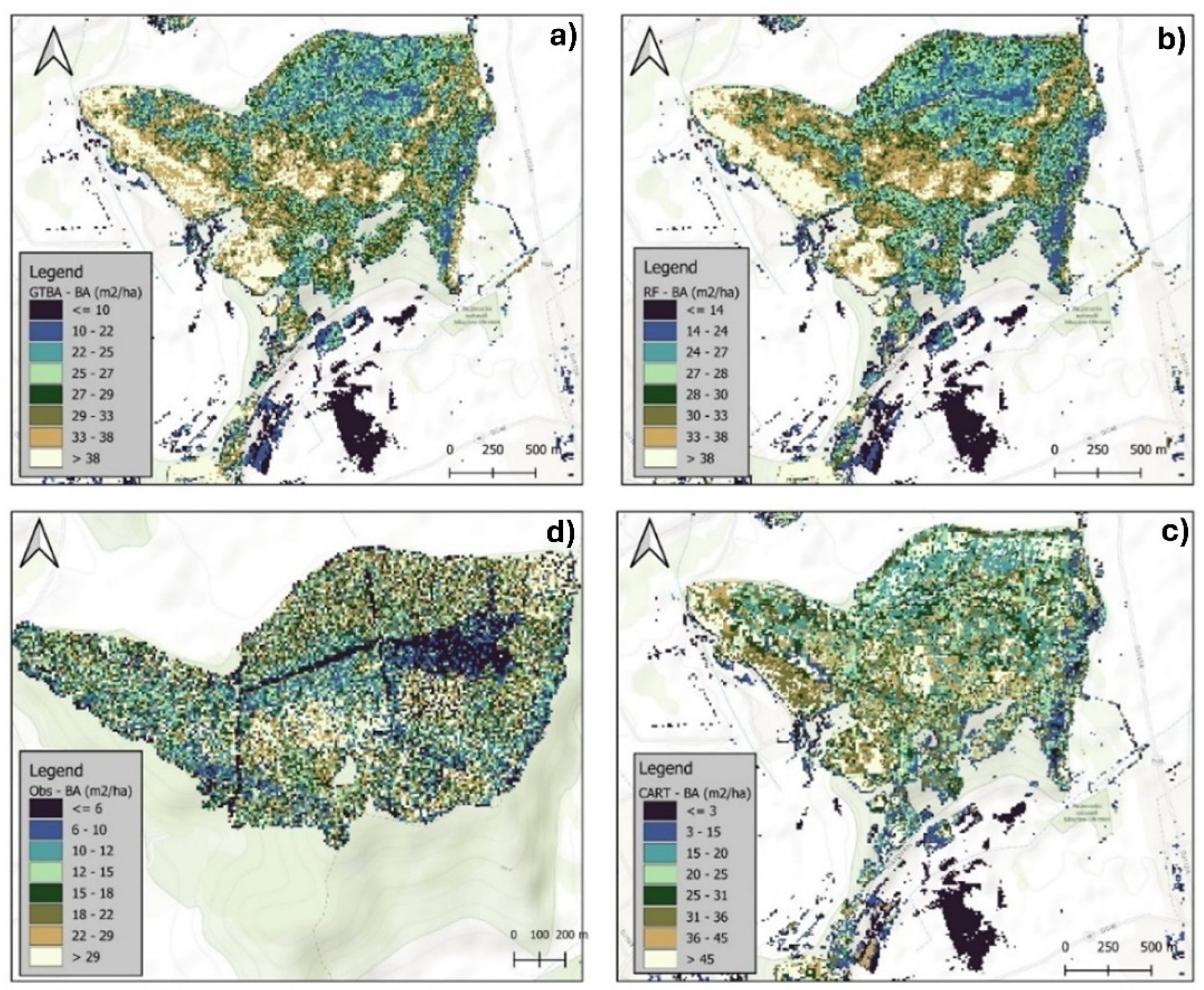 Preprints 143155 g007