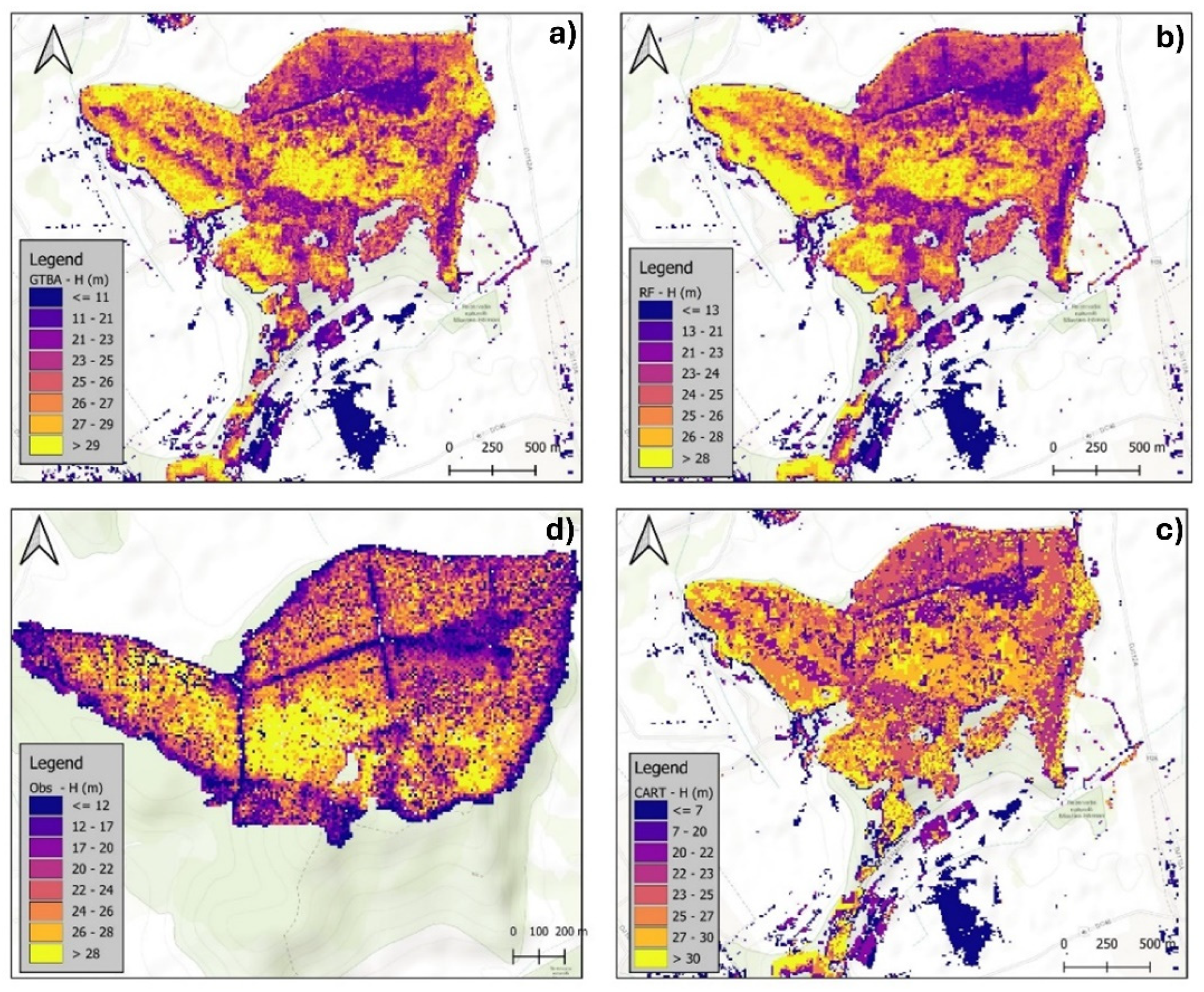 Preprints 143155 g008