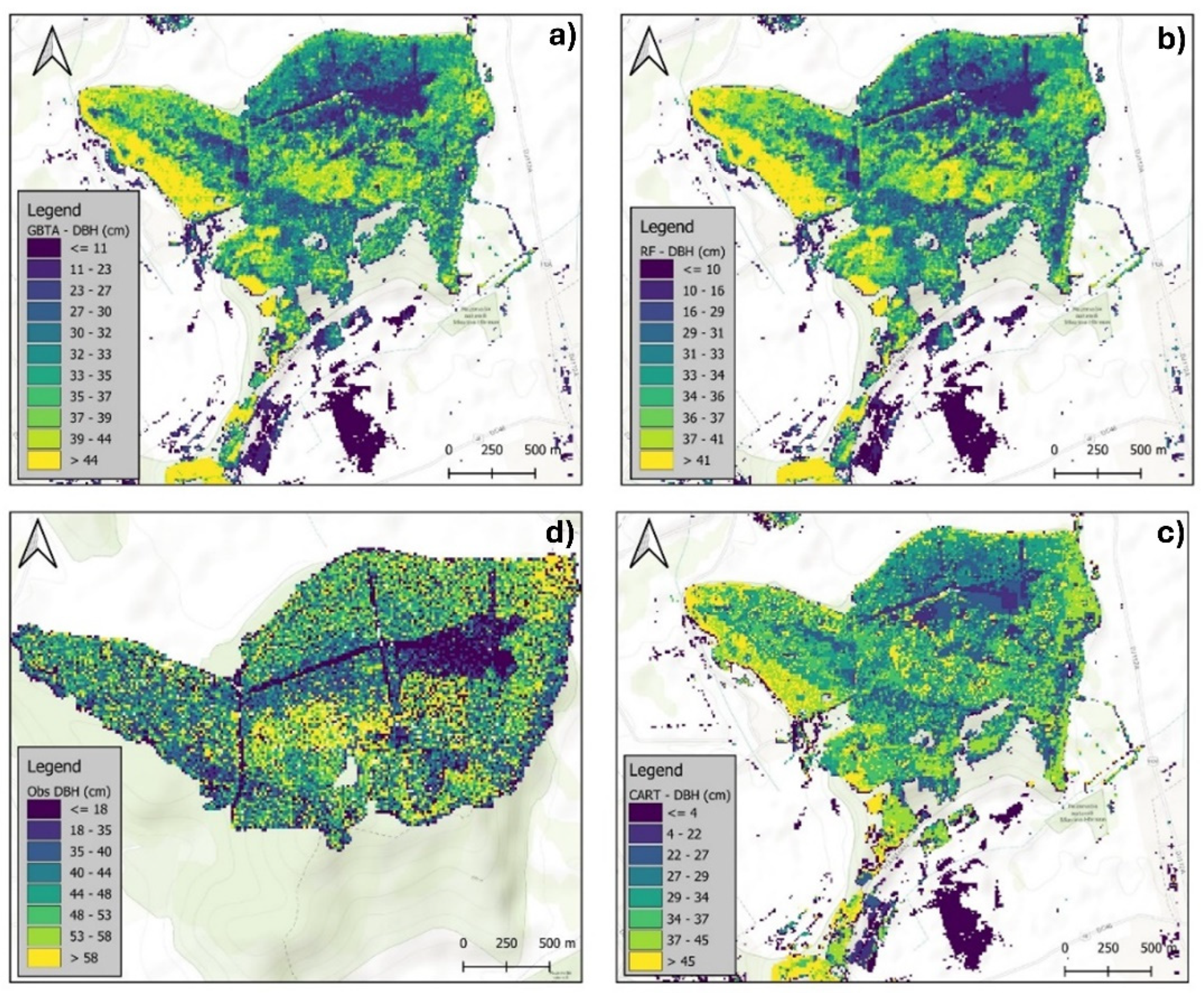 Preprints 143155 g010
