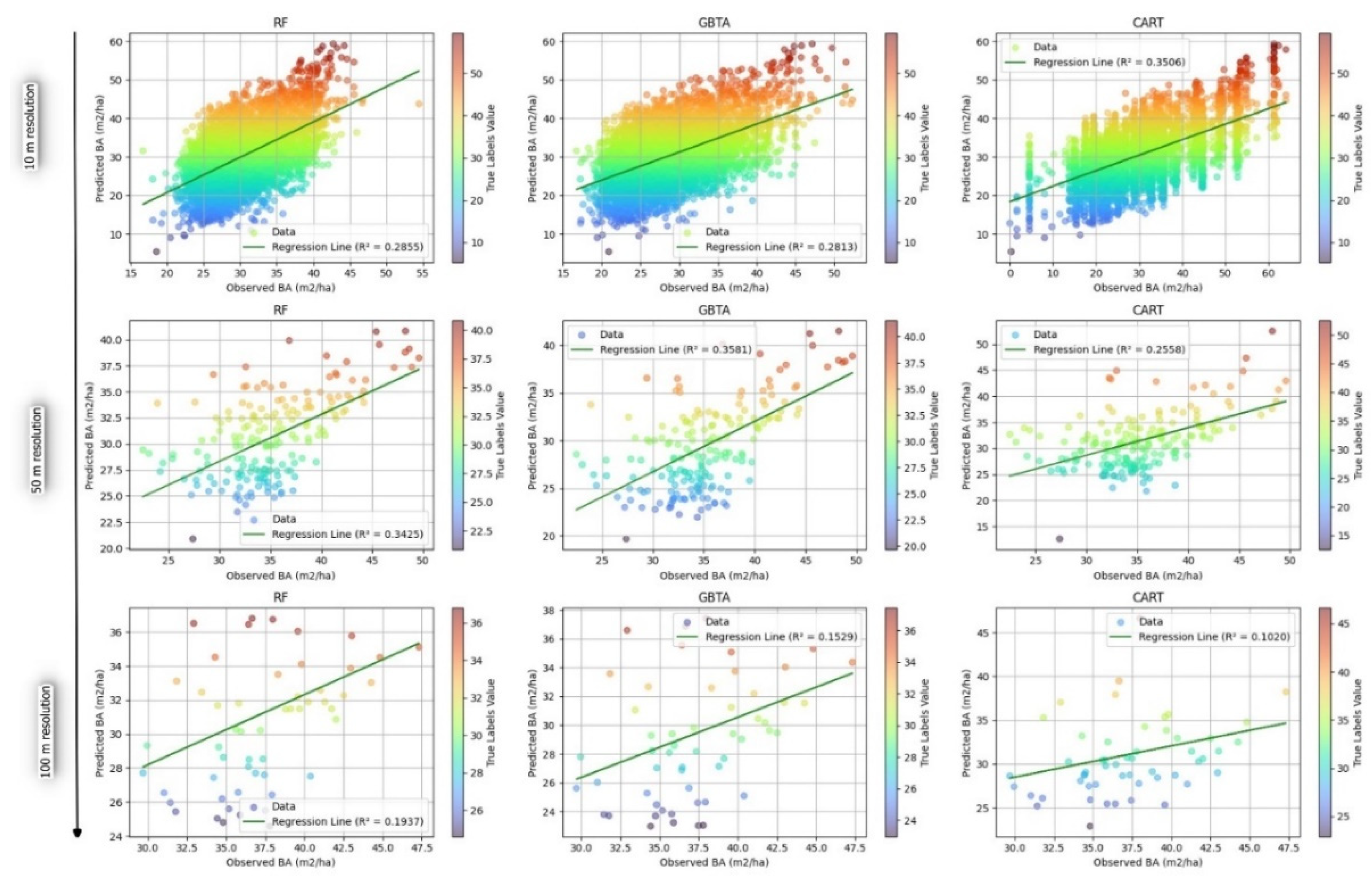 Preprints 143155 g011