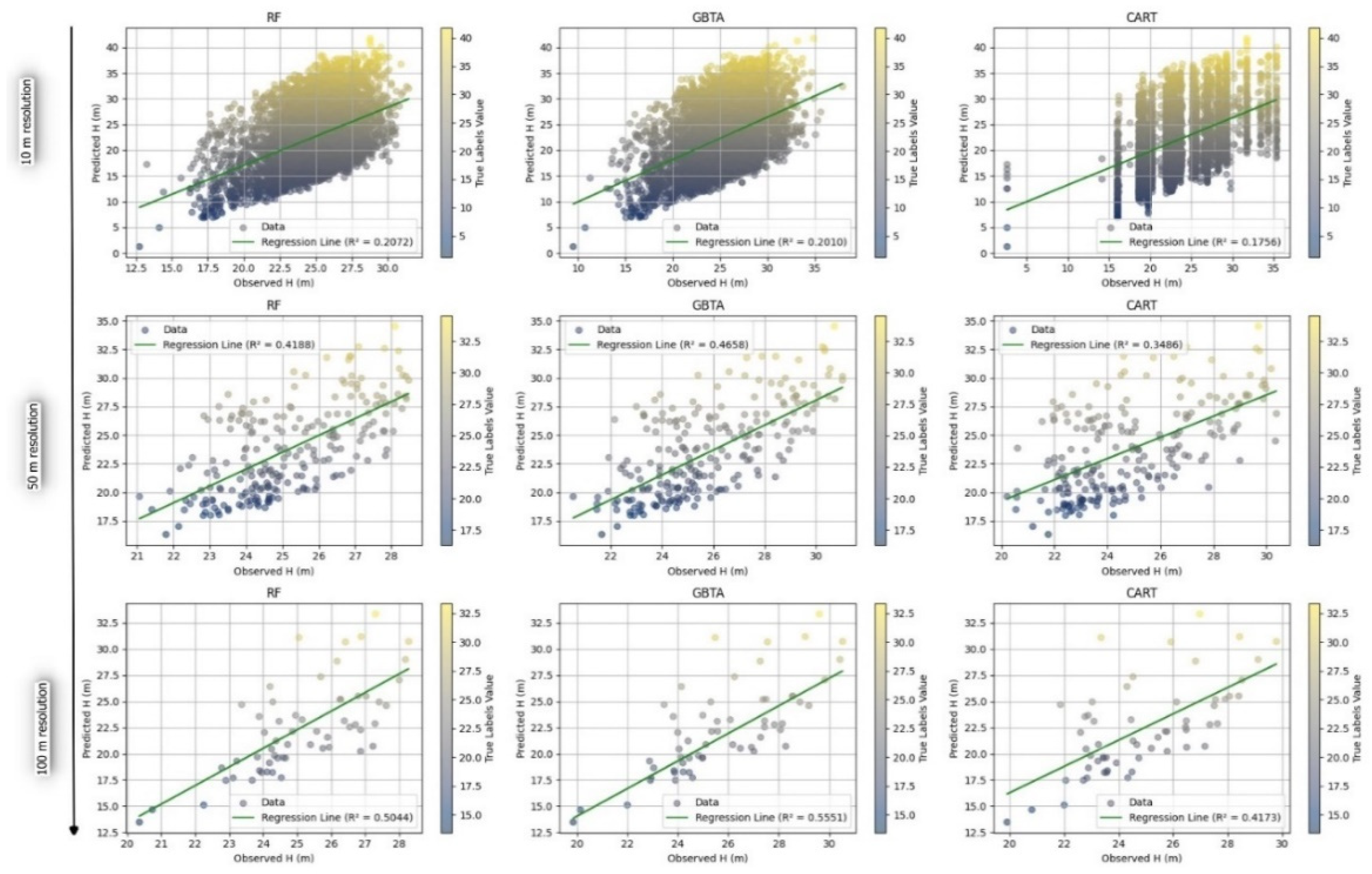 Preprints 143155 g012