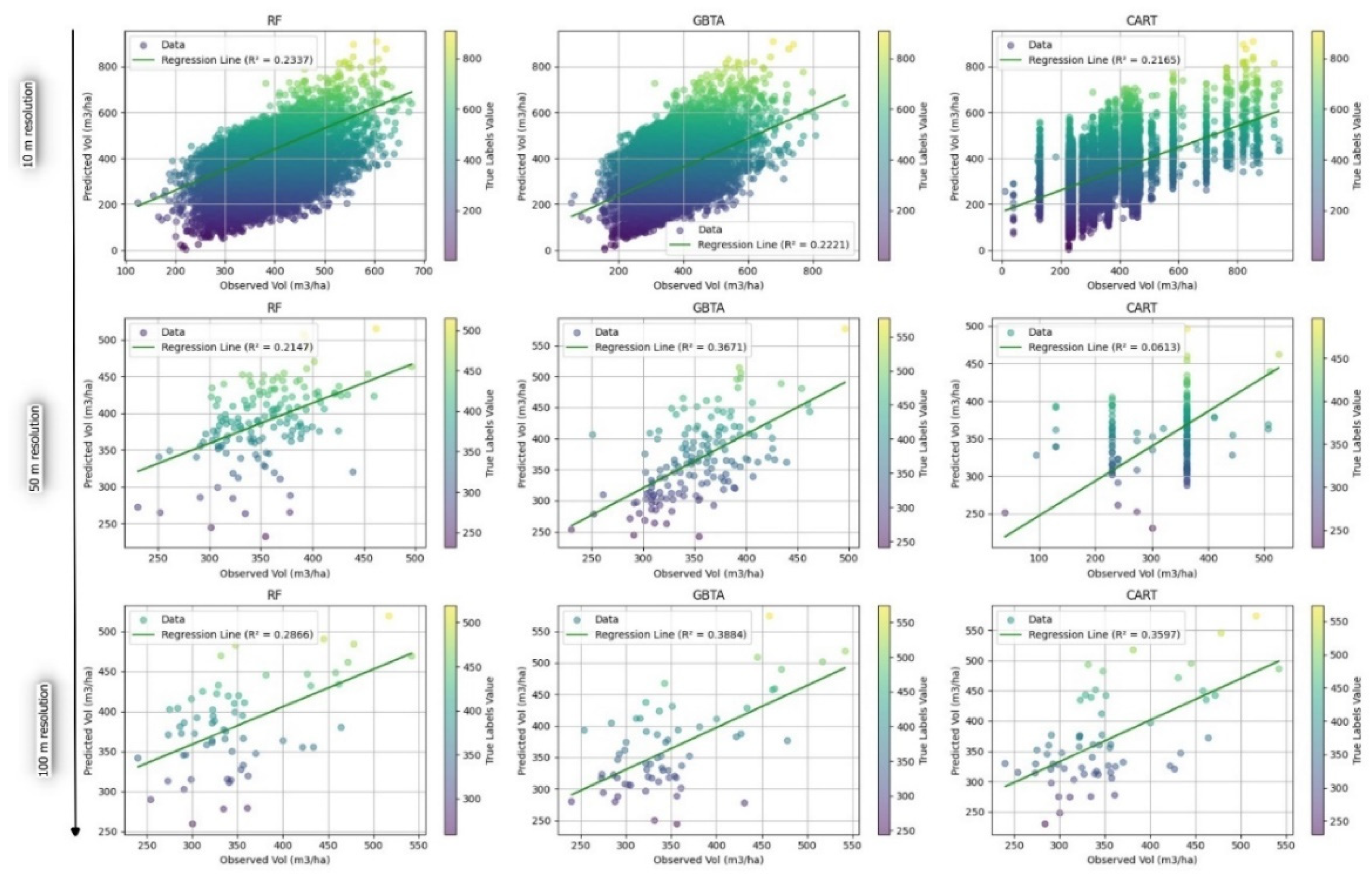 Preprints 143155 g014
