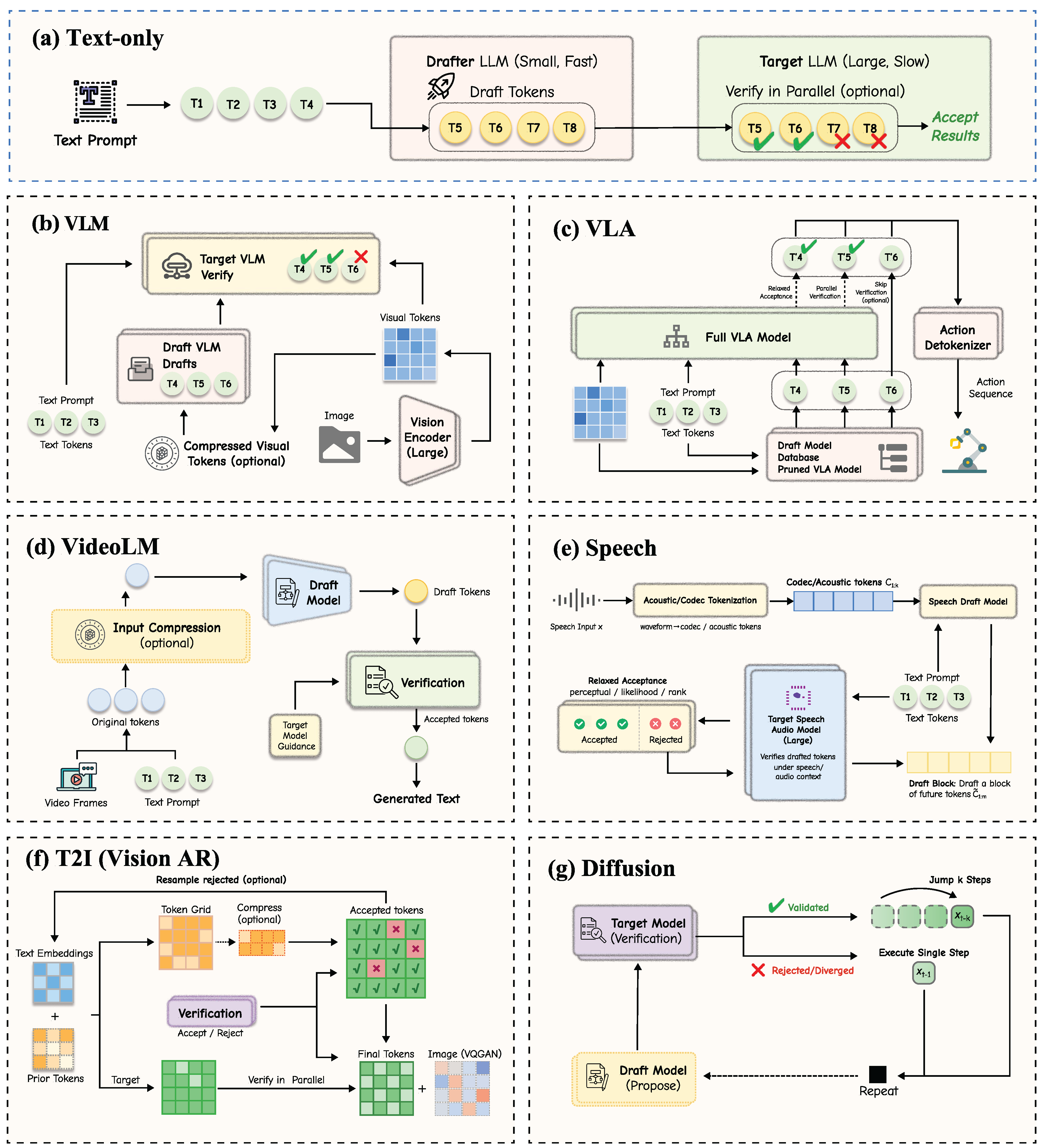 Preprints 206864 g002