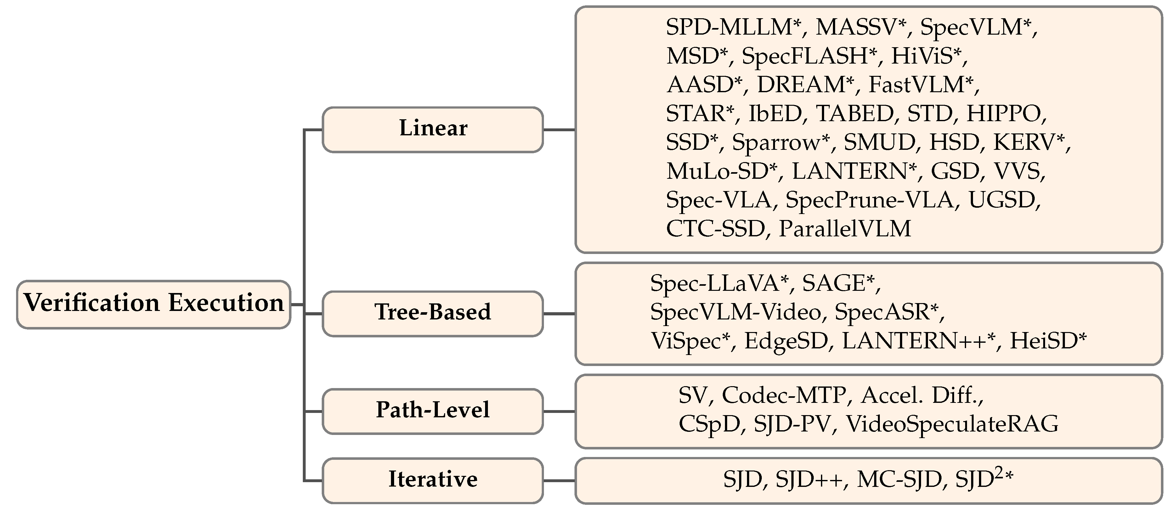 Preprints 206864 g010