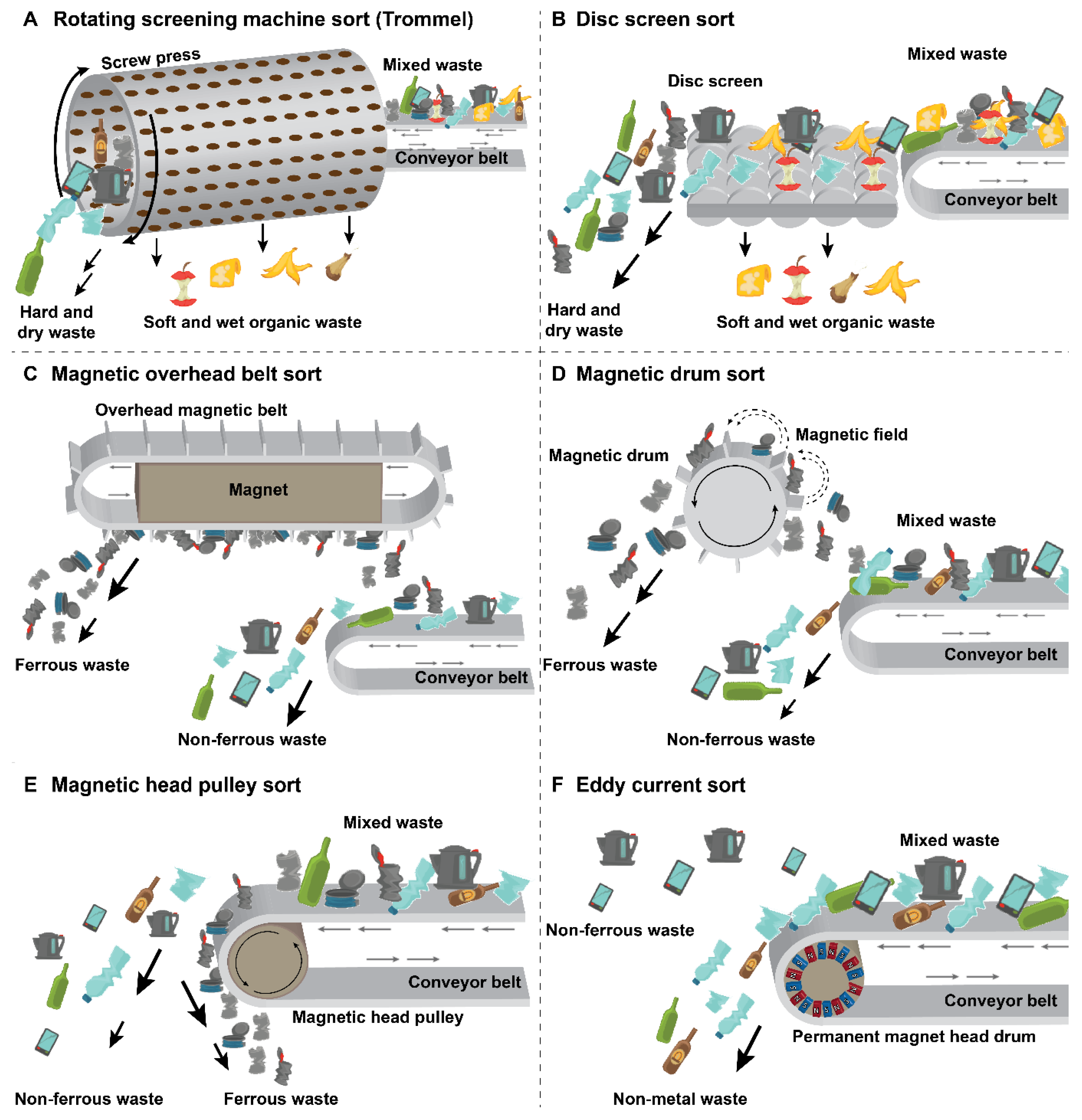Preprints 202492 g001