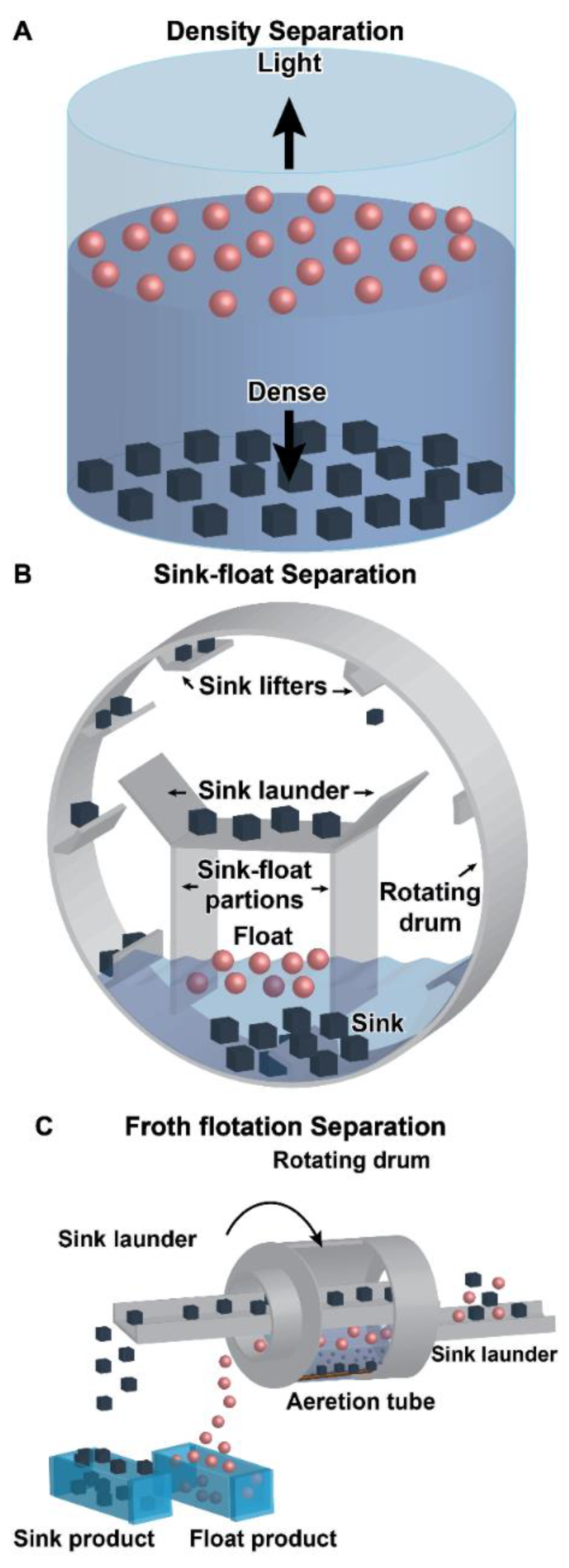 Preprints 202492 g004