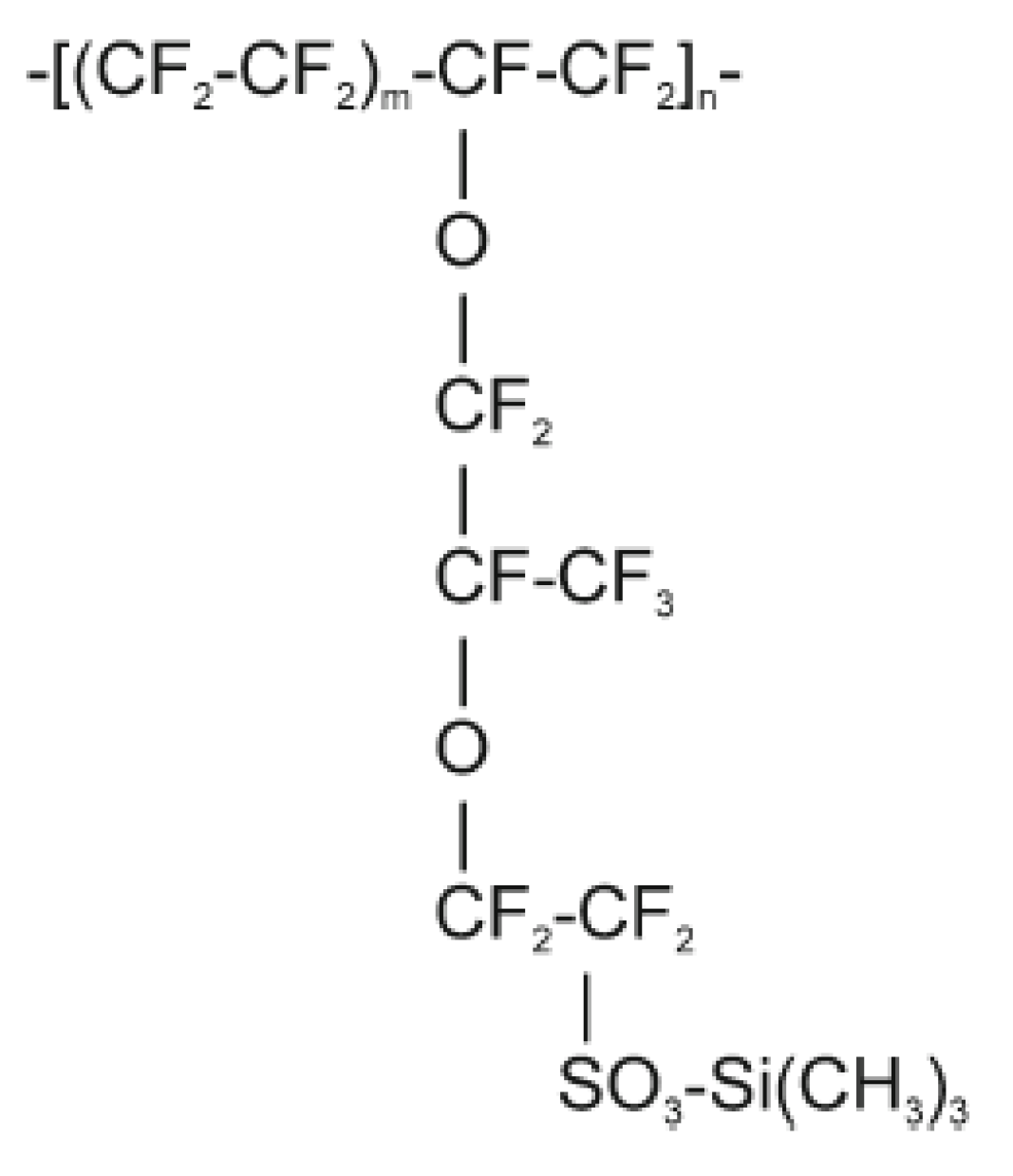 Preprints 148501 sch001