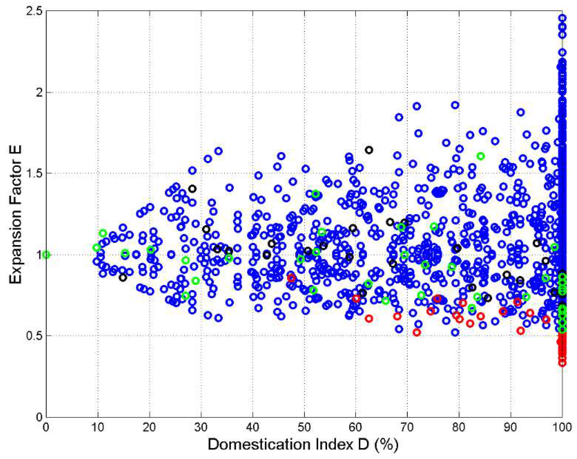 Preprints 158482 g012