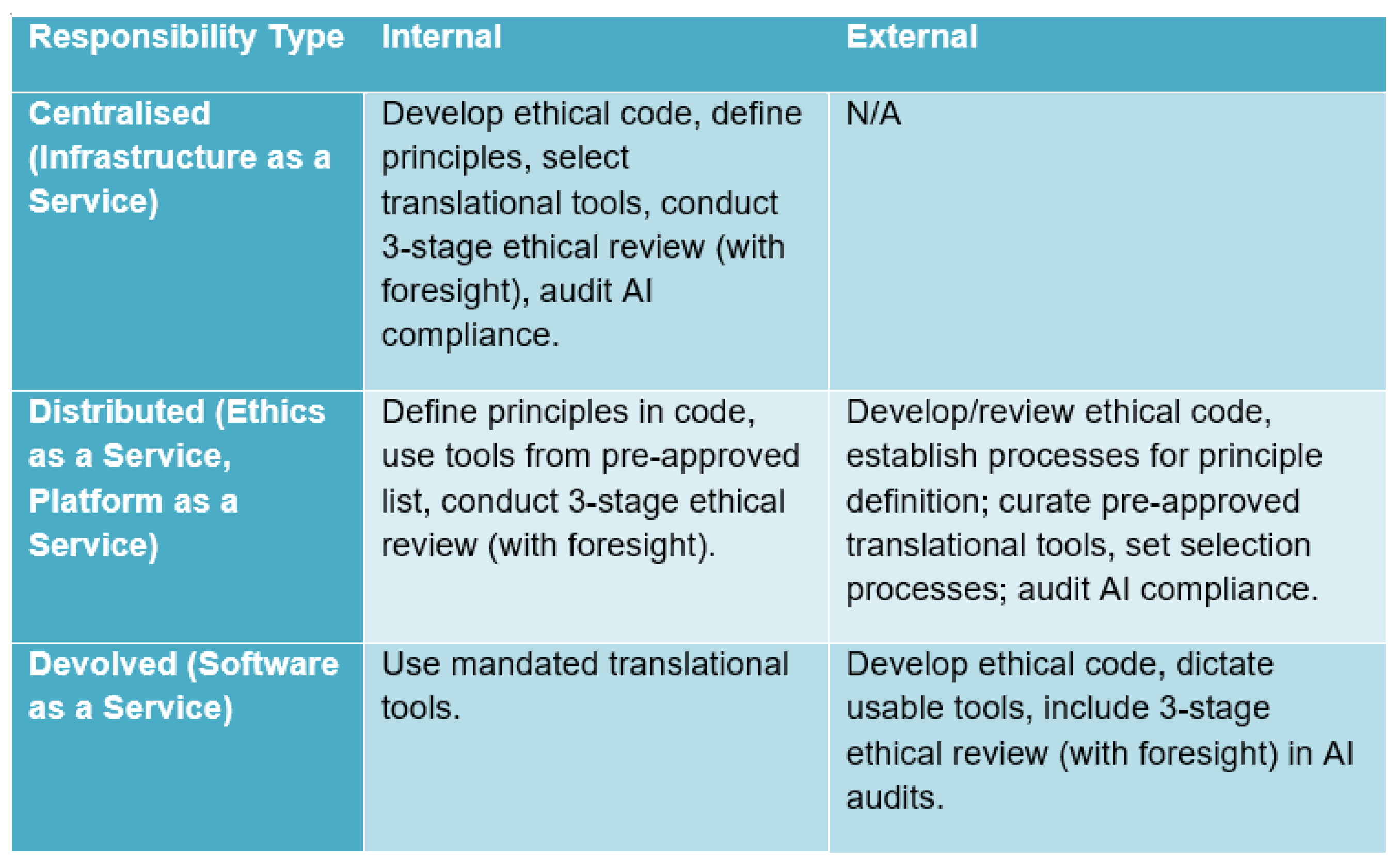 Preprints 192504 g001