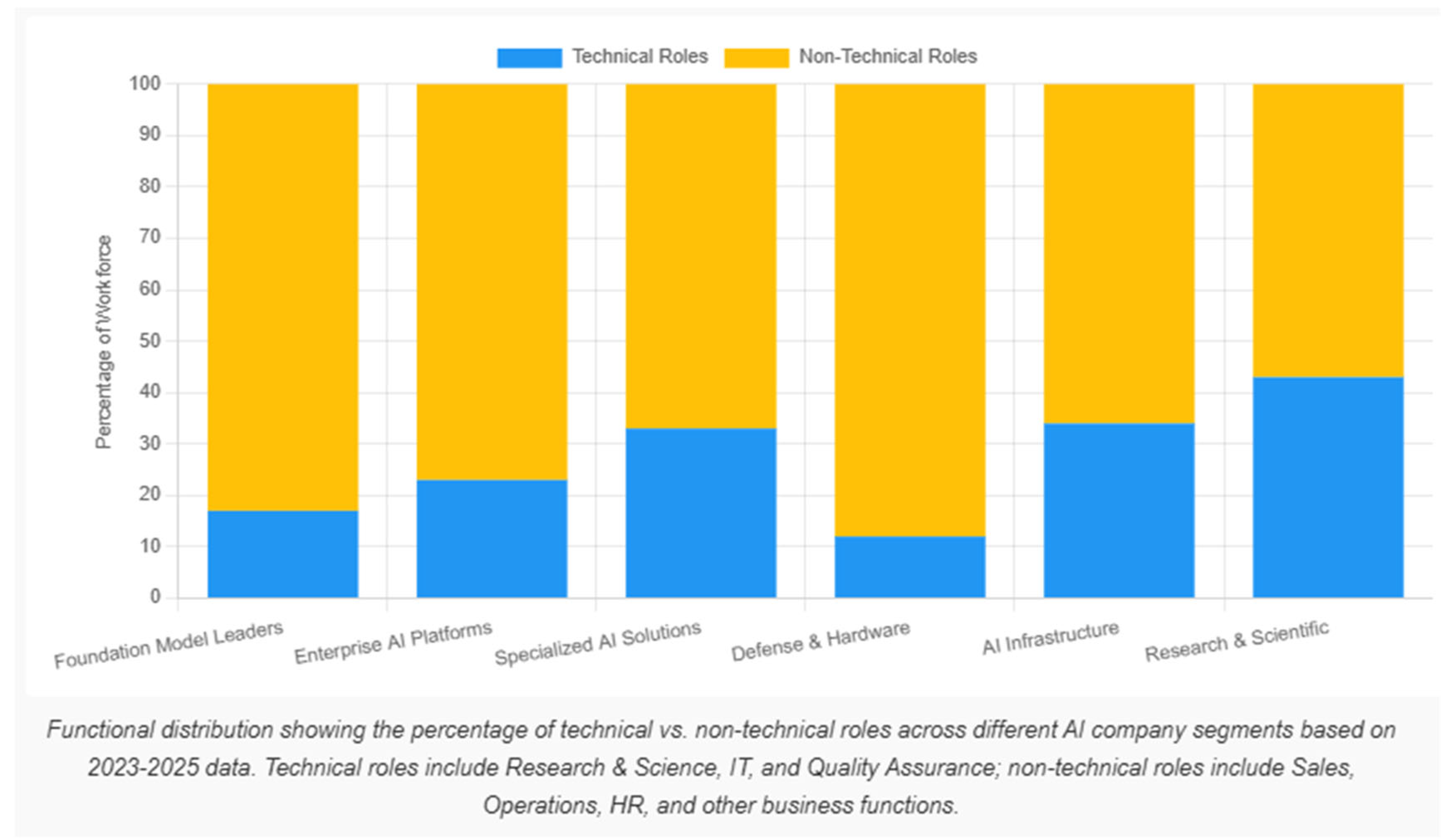 Preprints 181416 g001