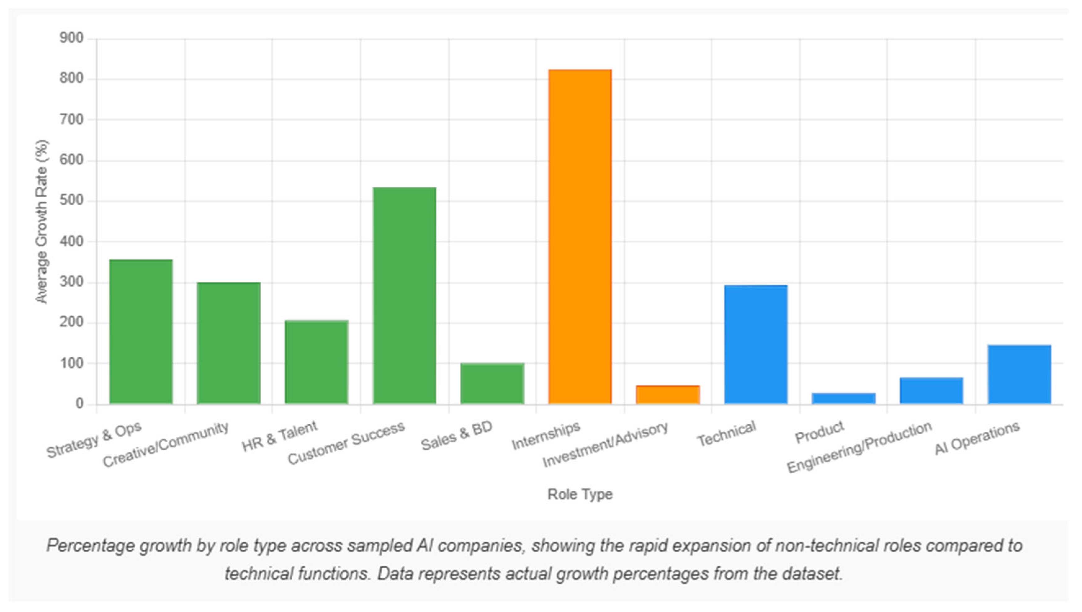 Preprints 181416 g002