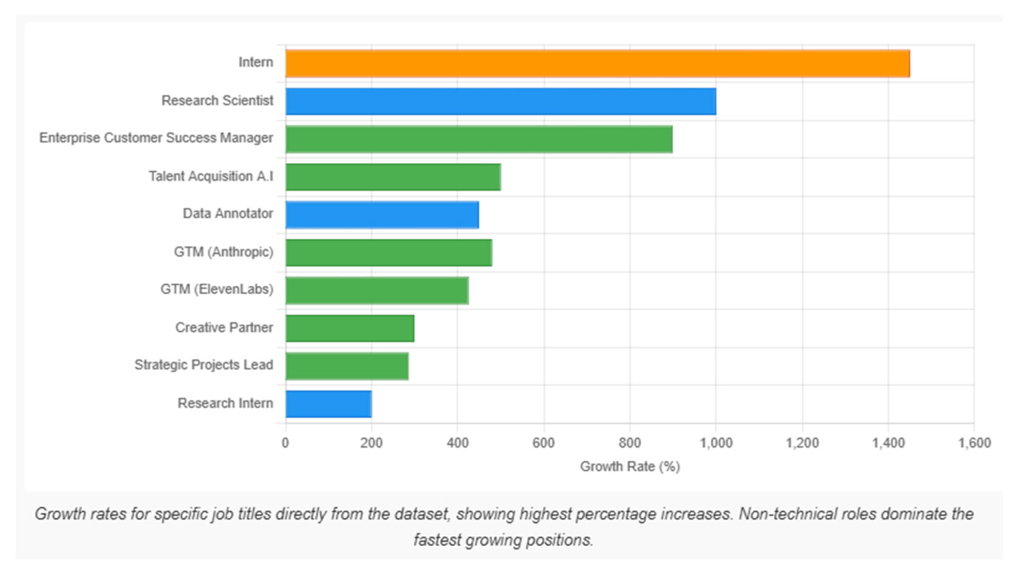 Preprints 181416 g003