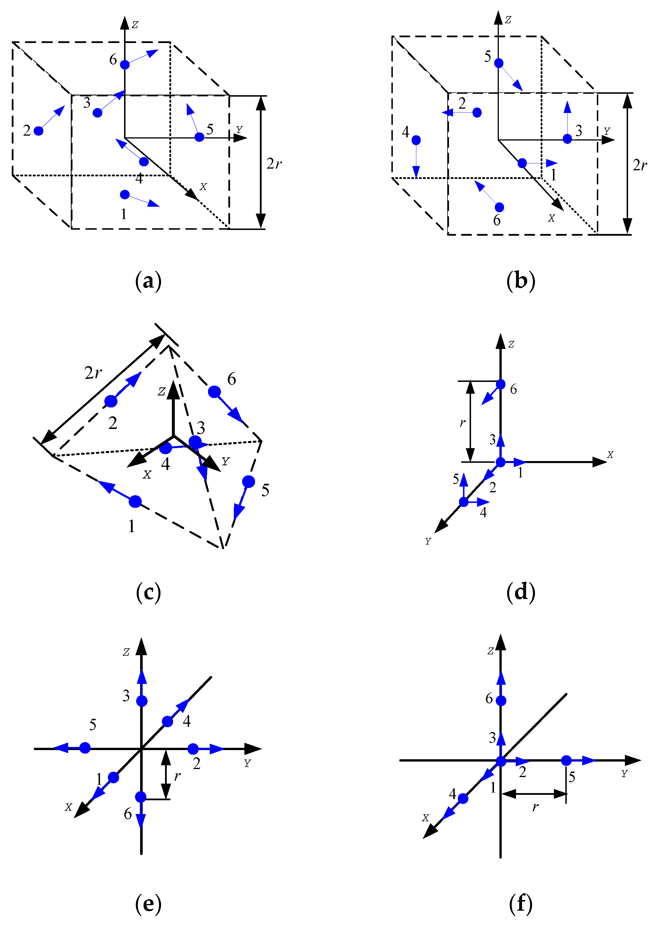 Preprints 72456 g001