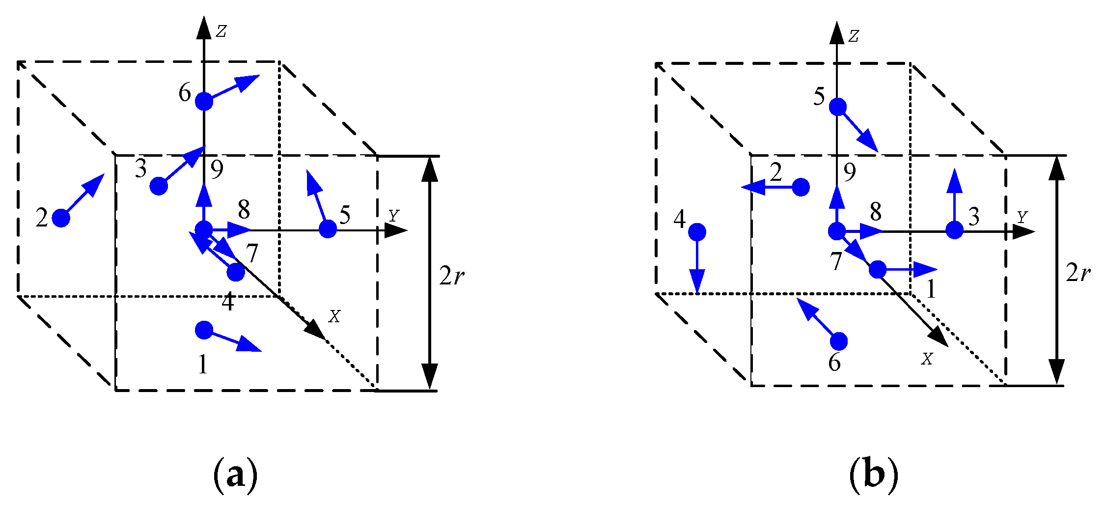 Preprints 72456 g003a