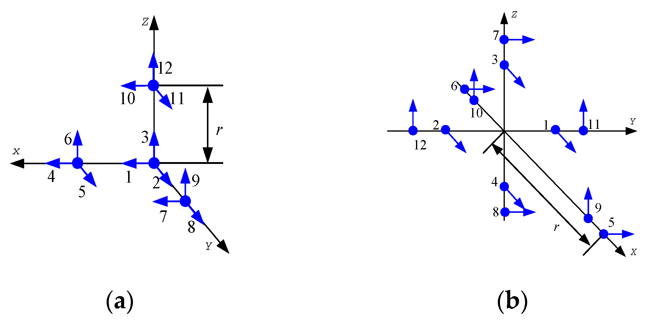 Preprints 72456 g004