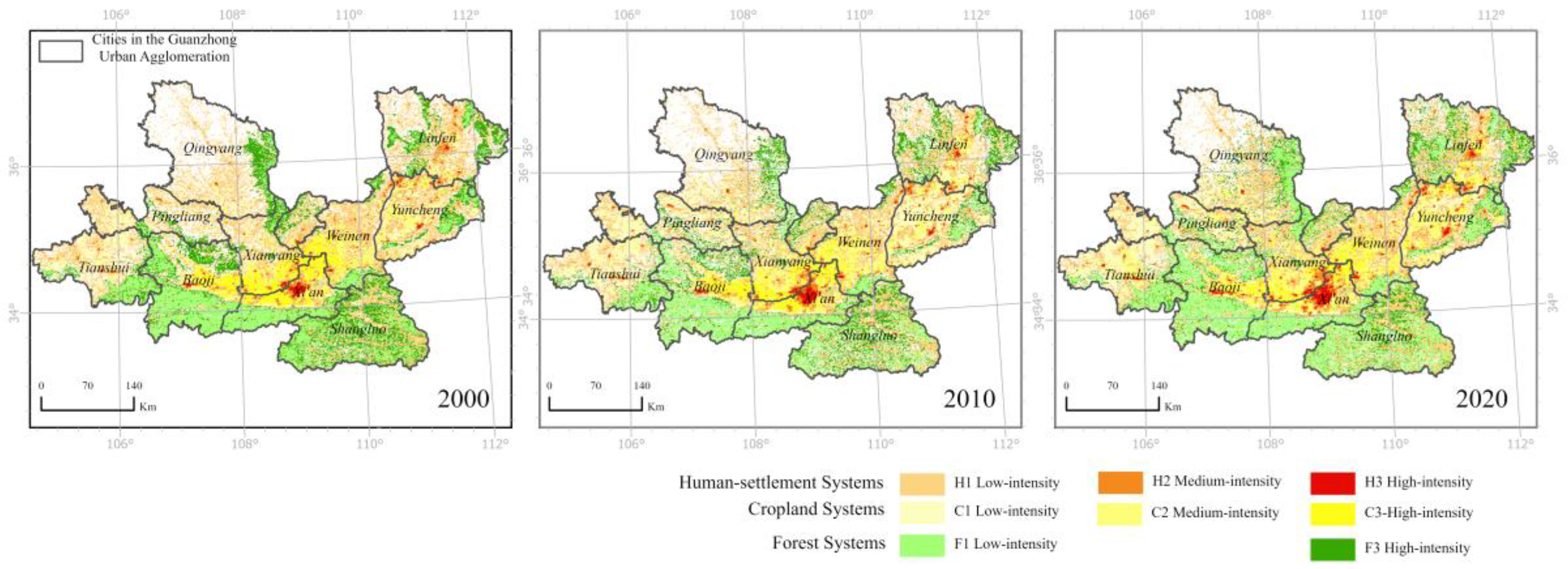 Preprints 168499 g004