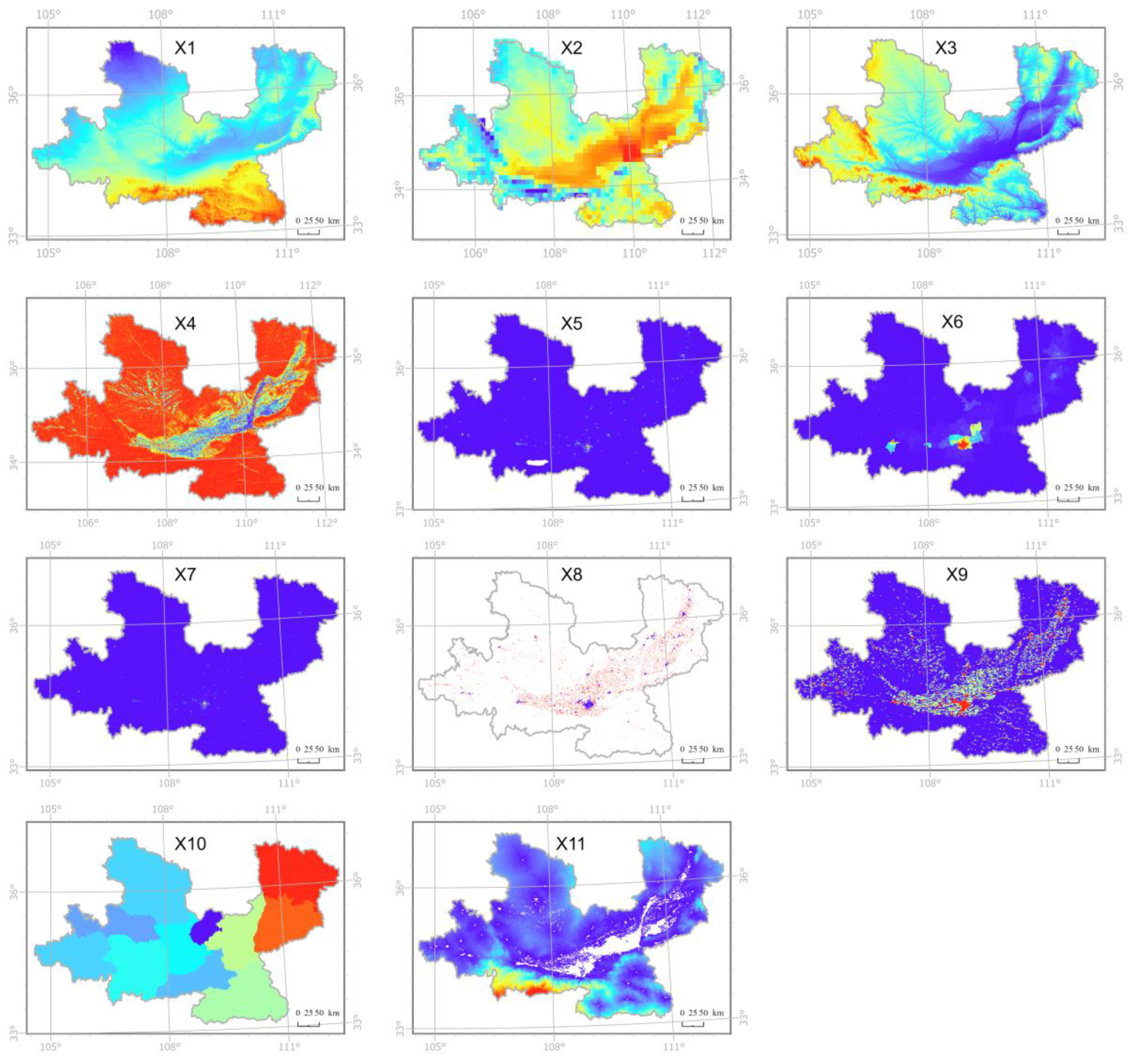 Preprints 168499 g007