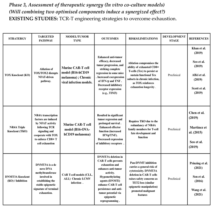 Preprints 199805 i001