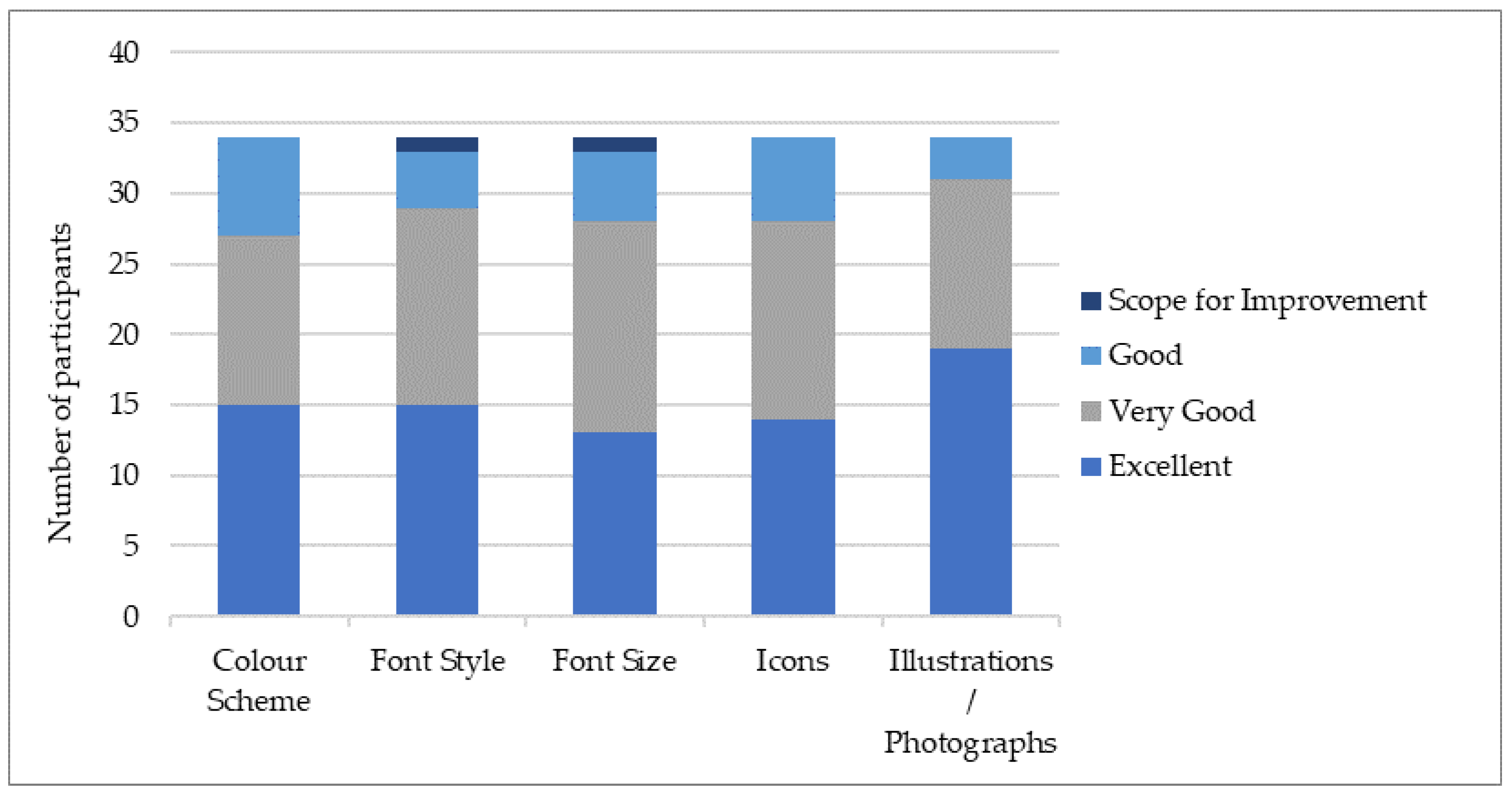 Preprints 96729 g002