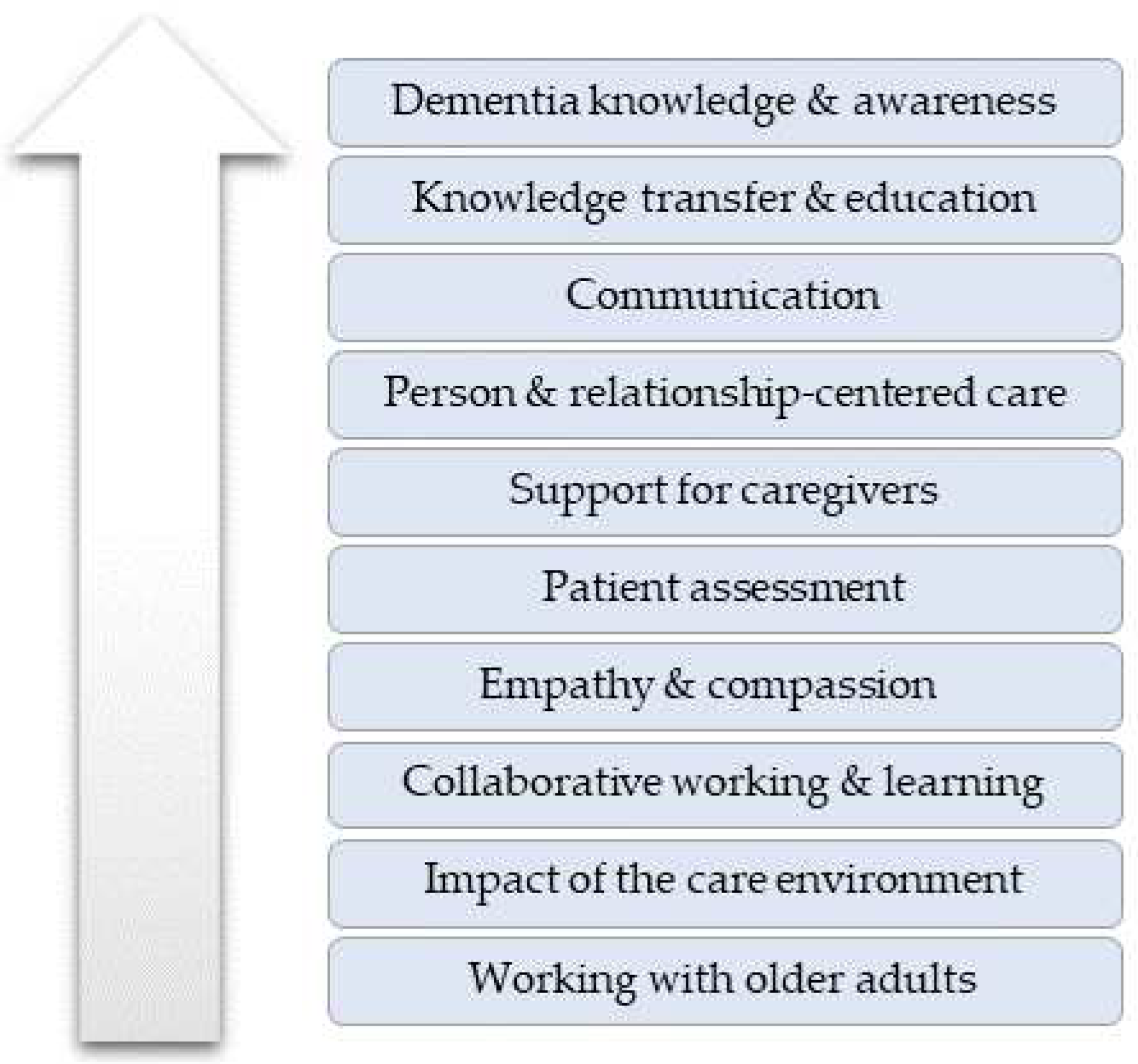 Preprints 96729 g007