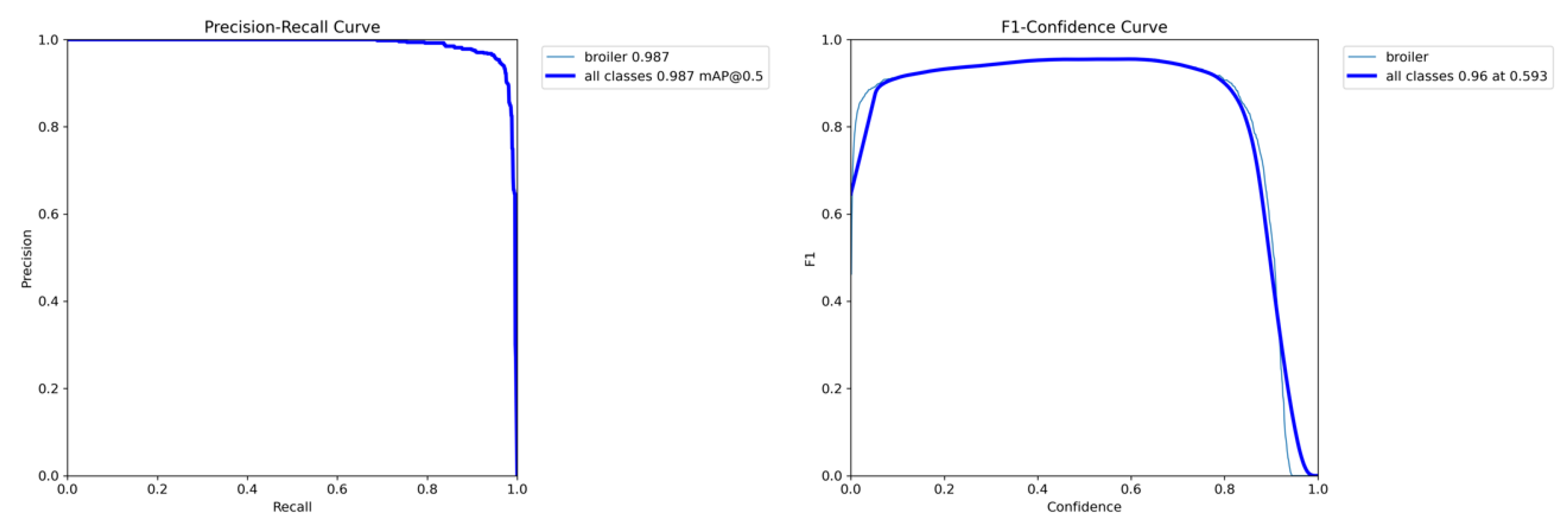 Preprints 168132 g007