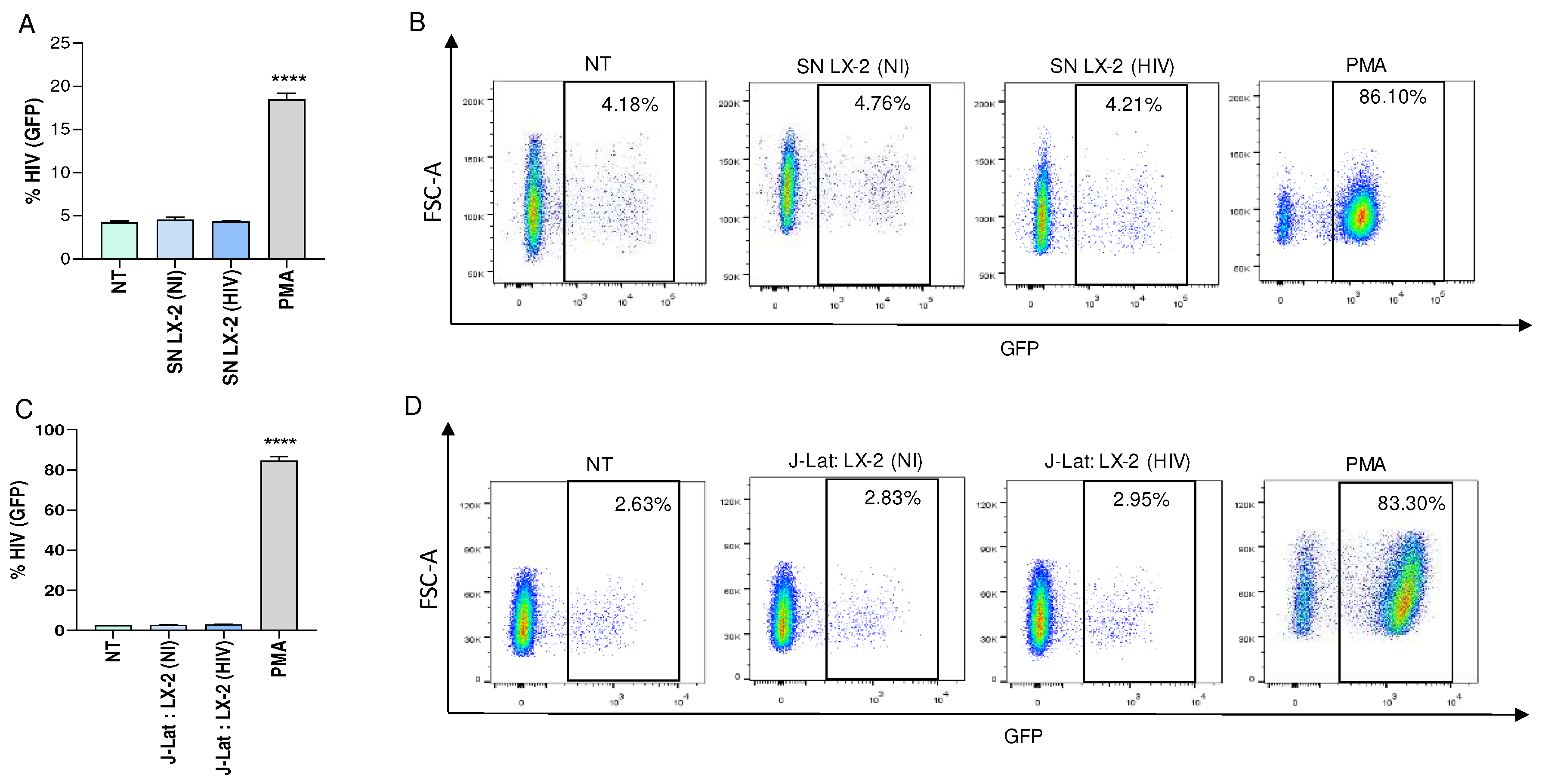 Preprints 93968 g001
