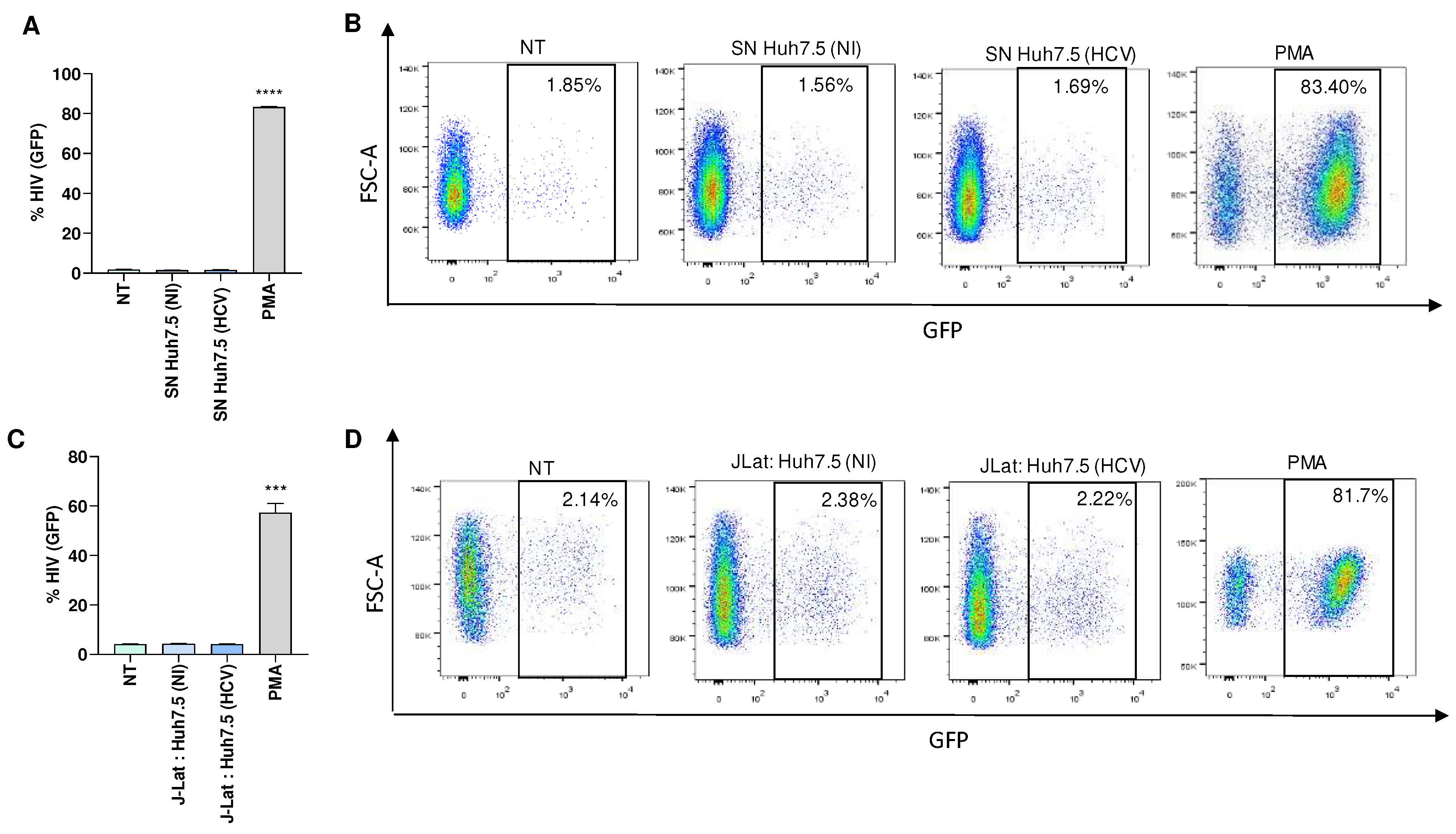 Preprints 93968 g003
