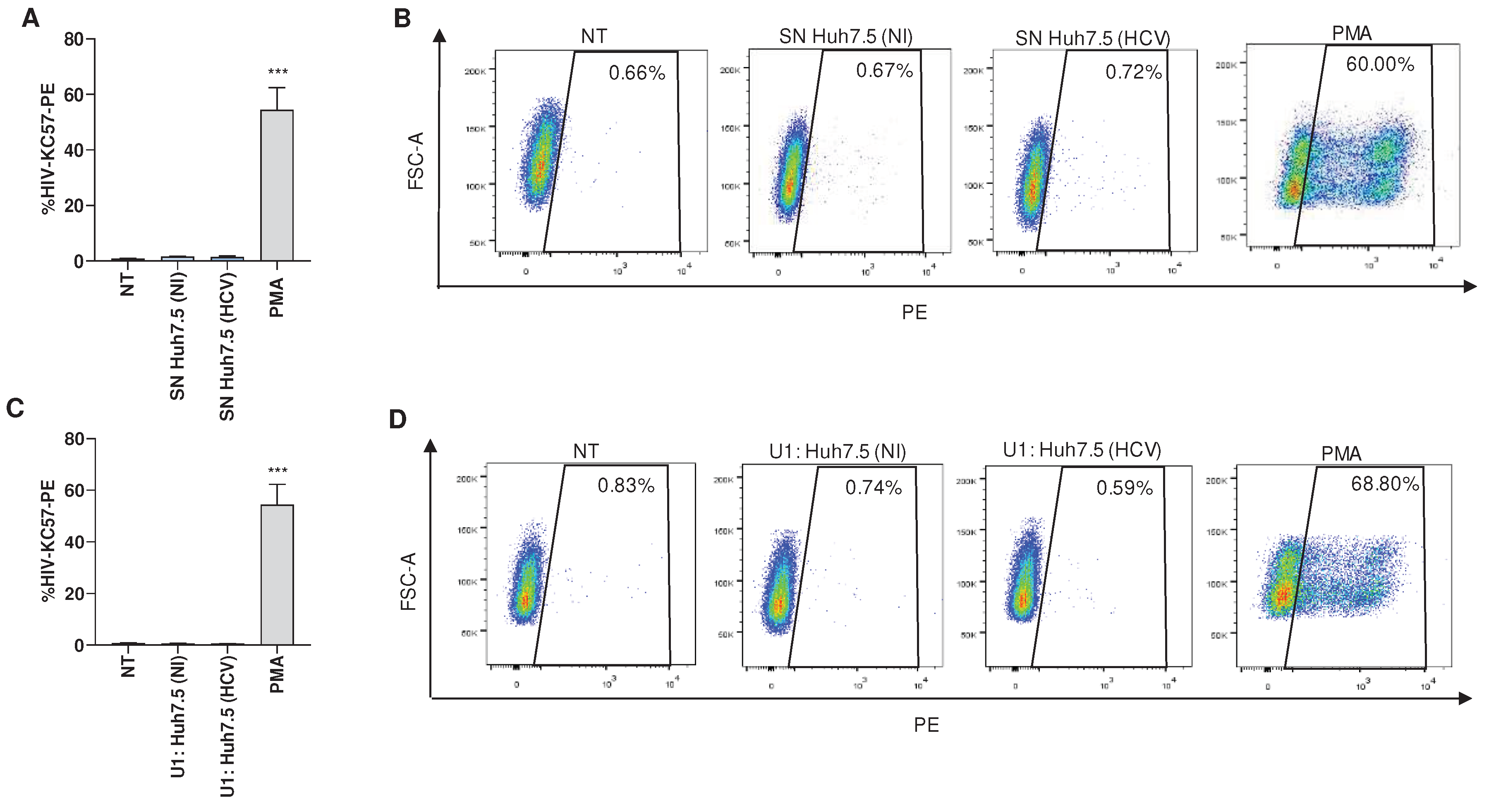 Preprints 93968 g004