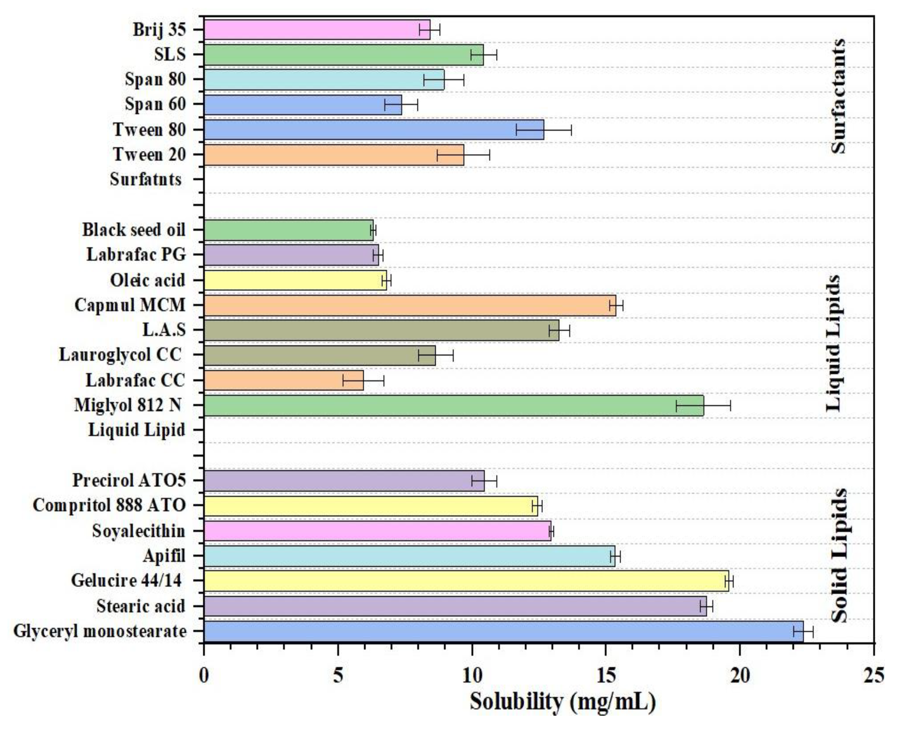 Preprints 186558 g001