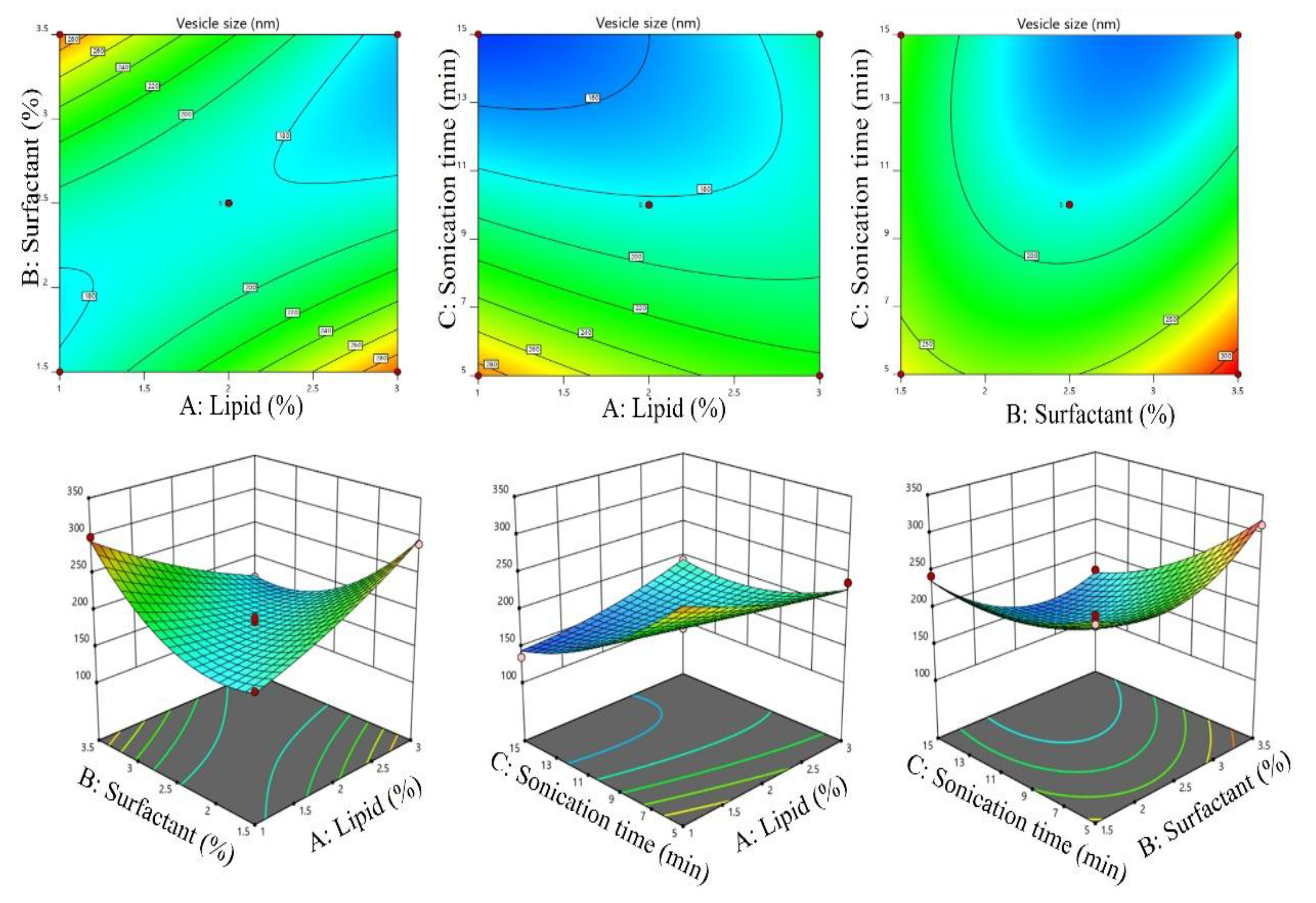 Preprints 186558 g002