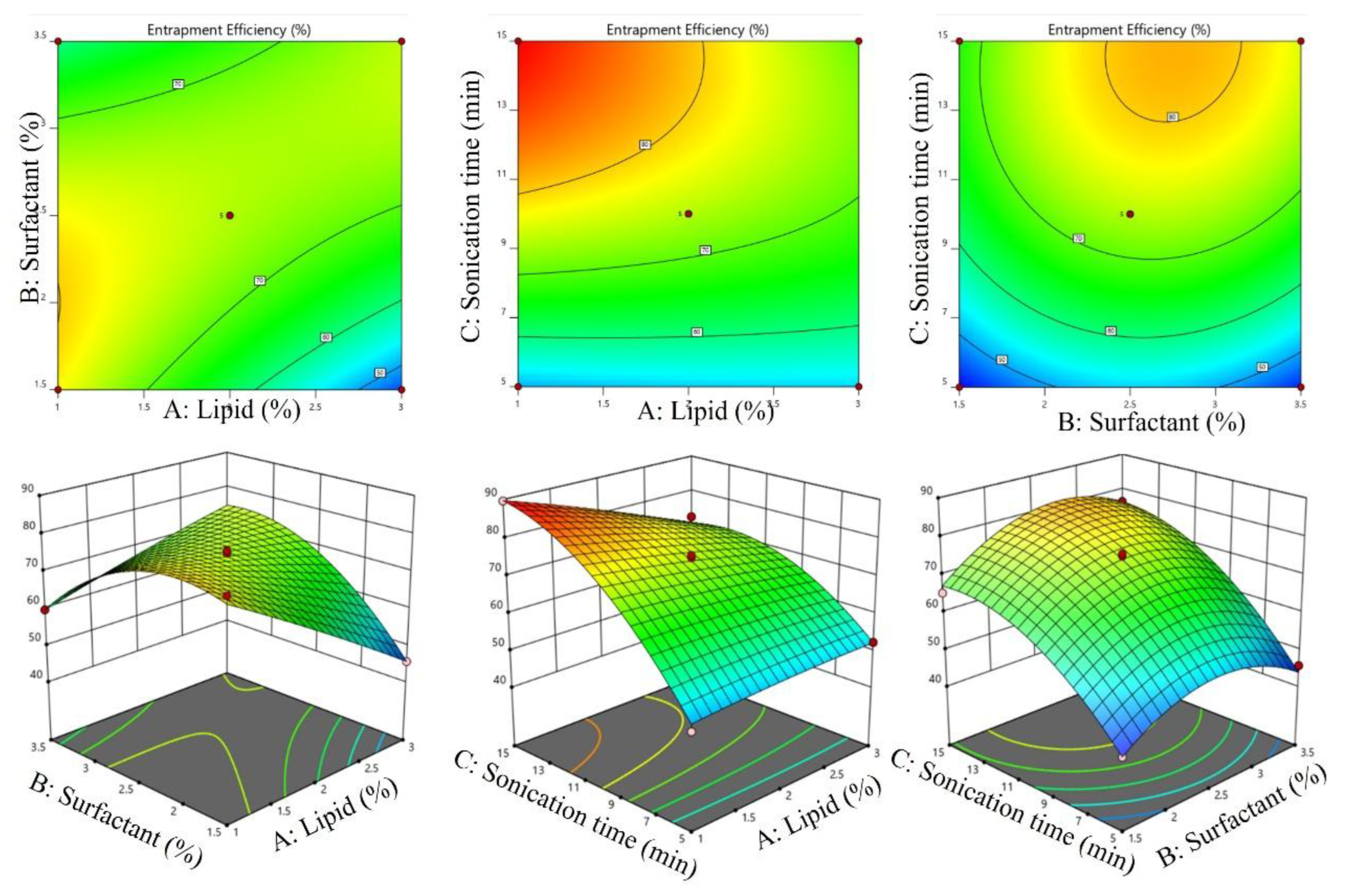 Preprints 186558 g003