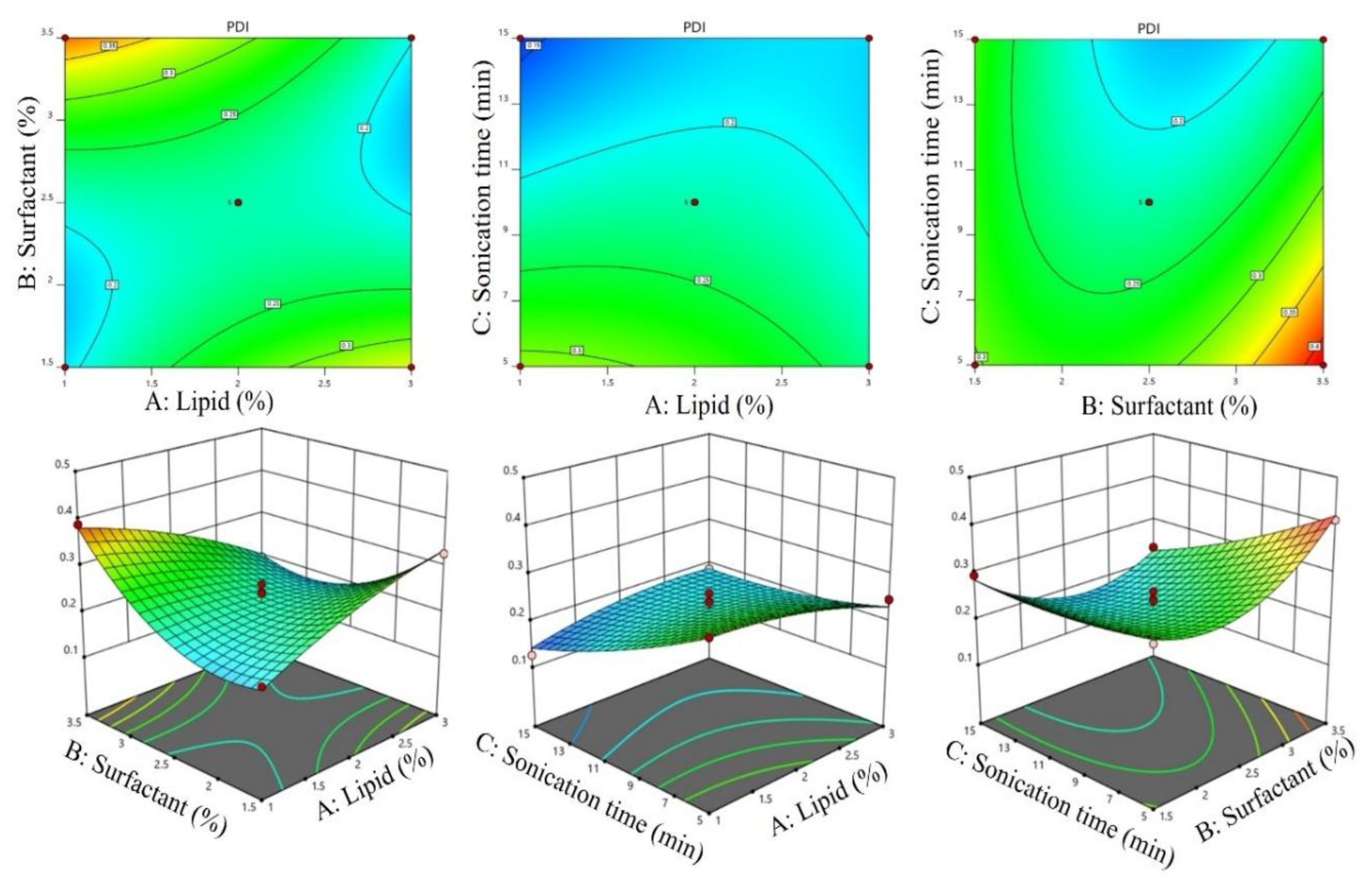 Preprints 186558 g004