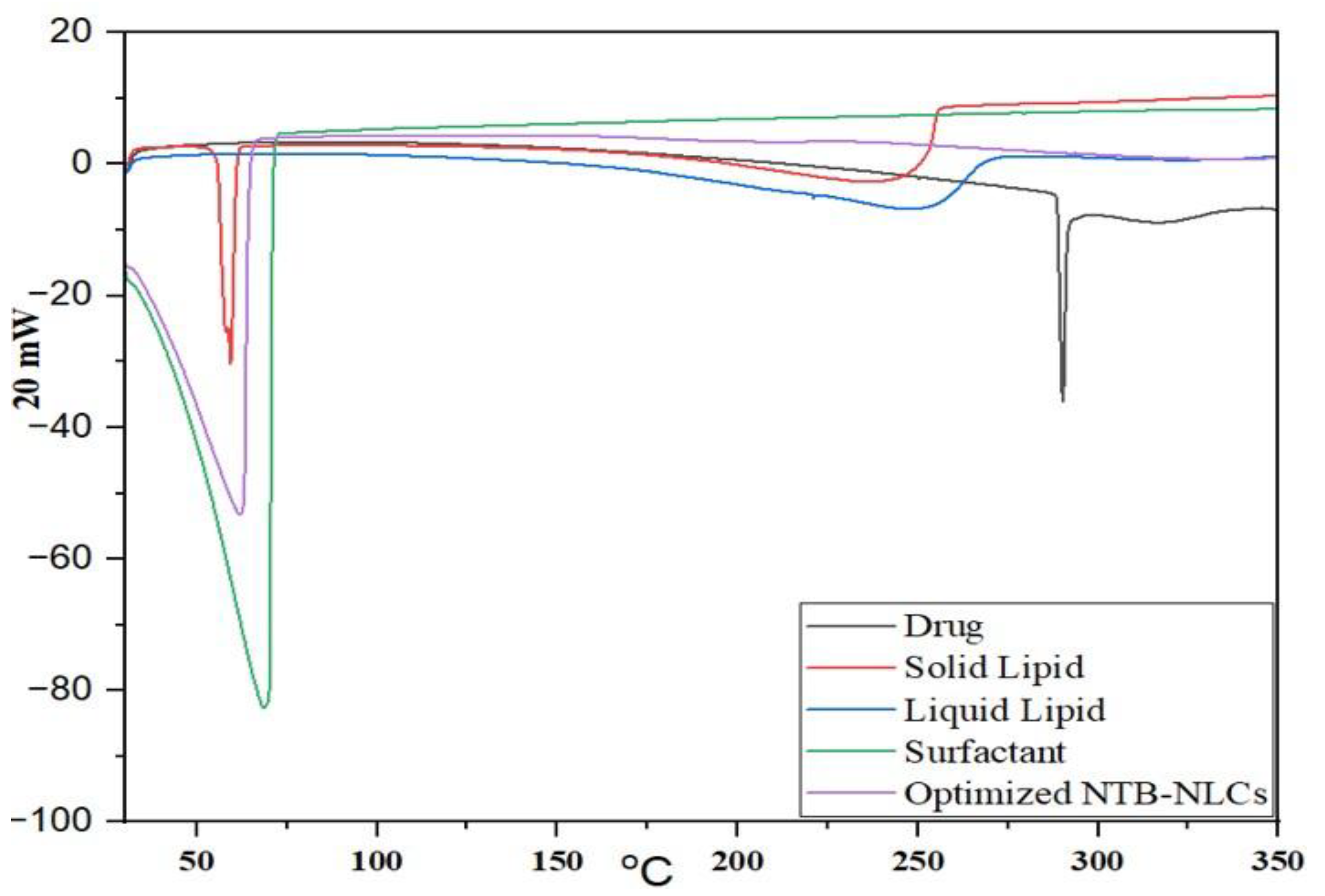 Preprints 186558 g009