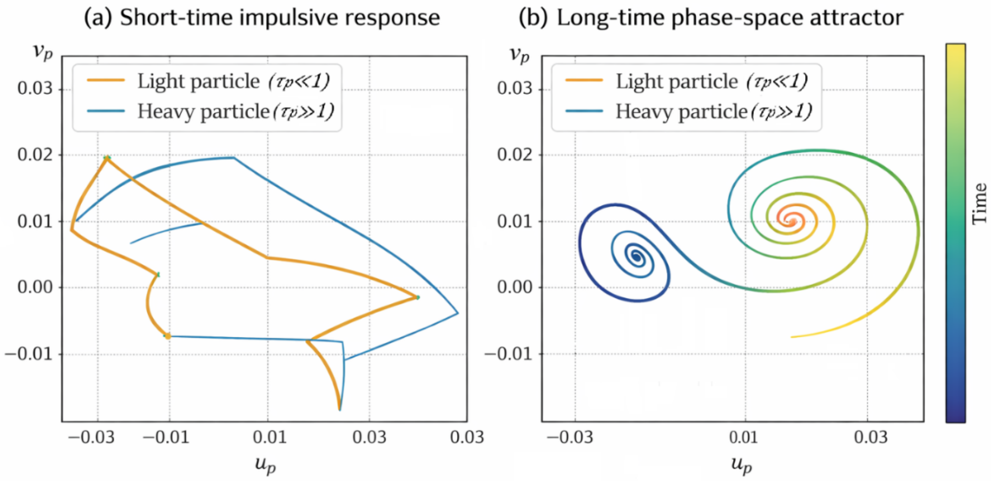 Preprints 192996 g008