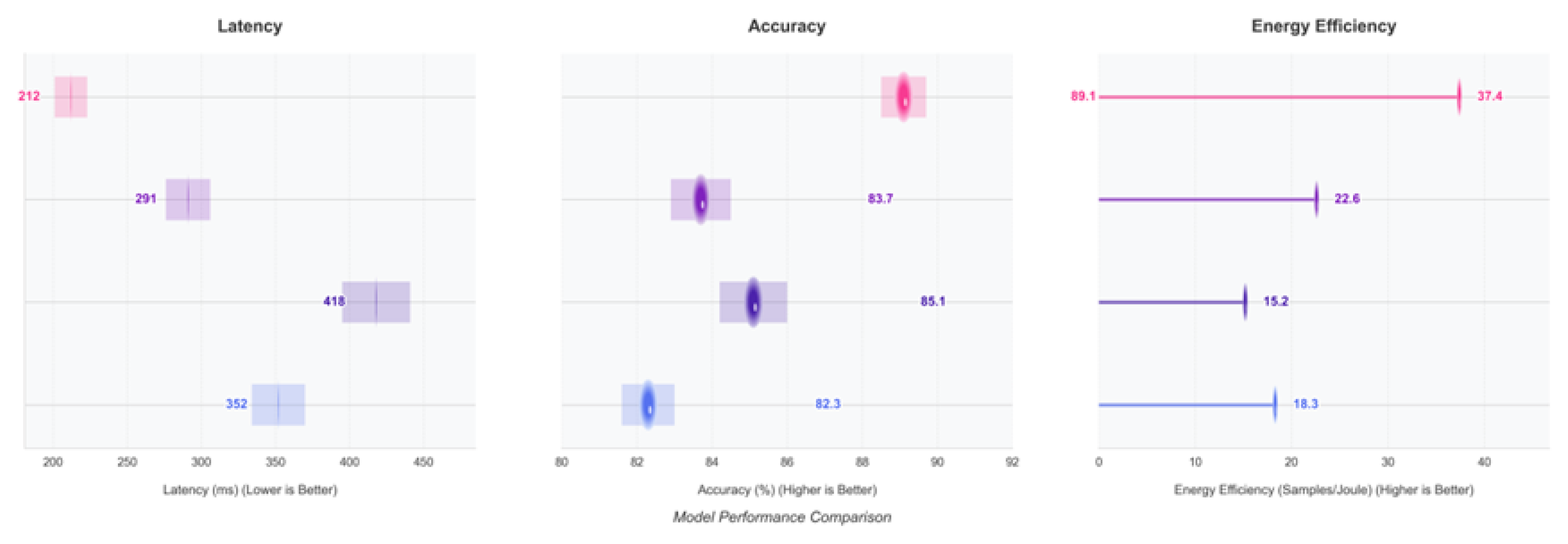 Preprints 174616 g005