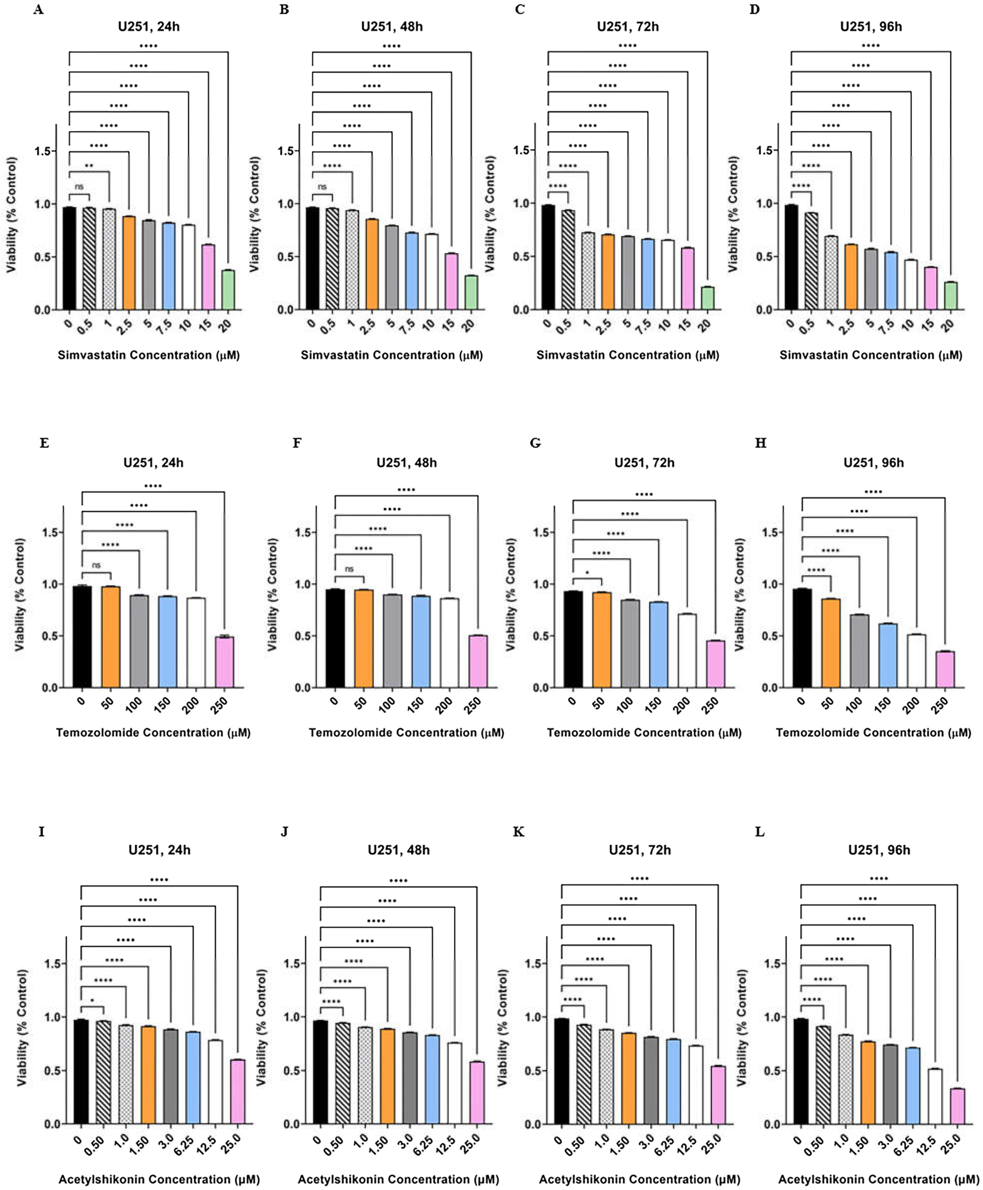Preprints 67322 g001