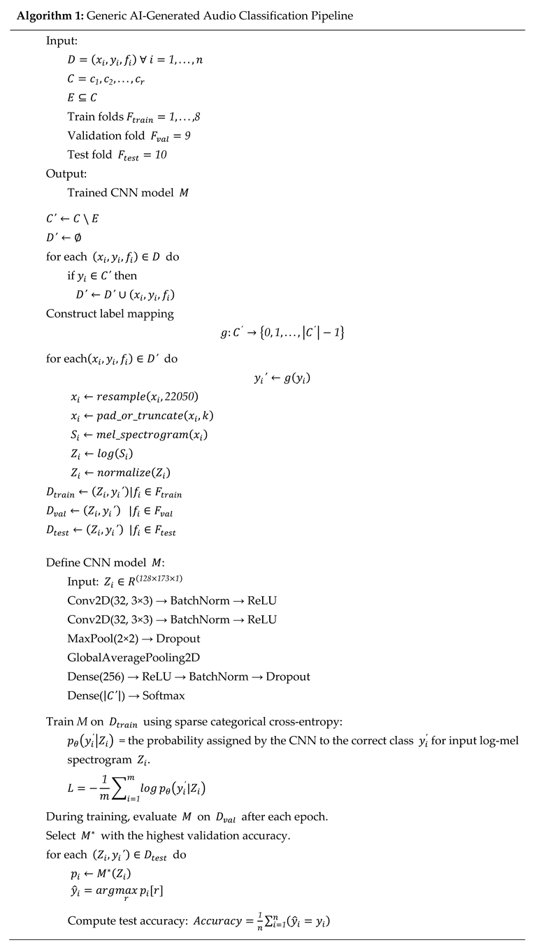 Preprints 221139 i001