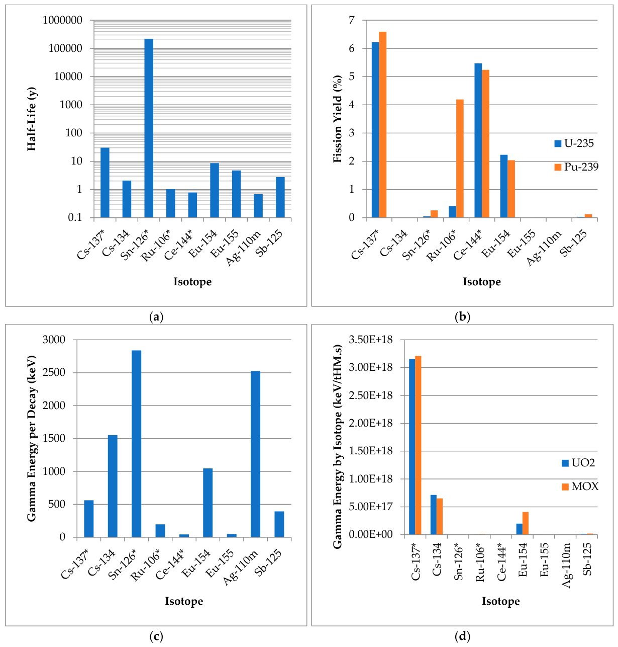 Preprints 232978 g0a2 Preprints 232978 g0a2