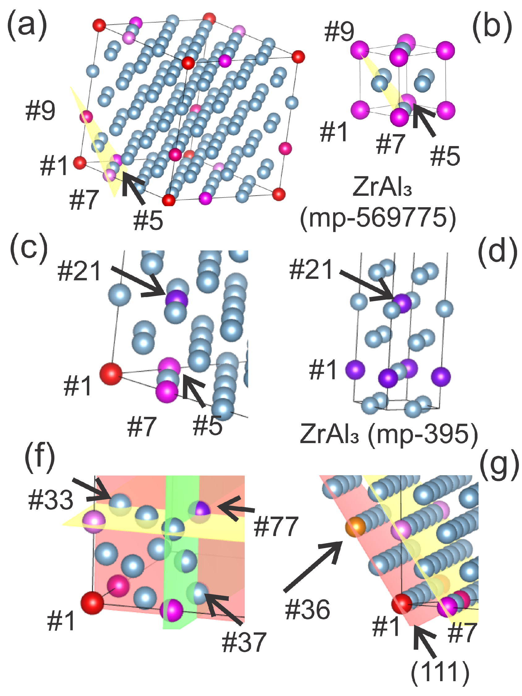 Preprints 173973 g001