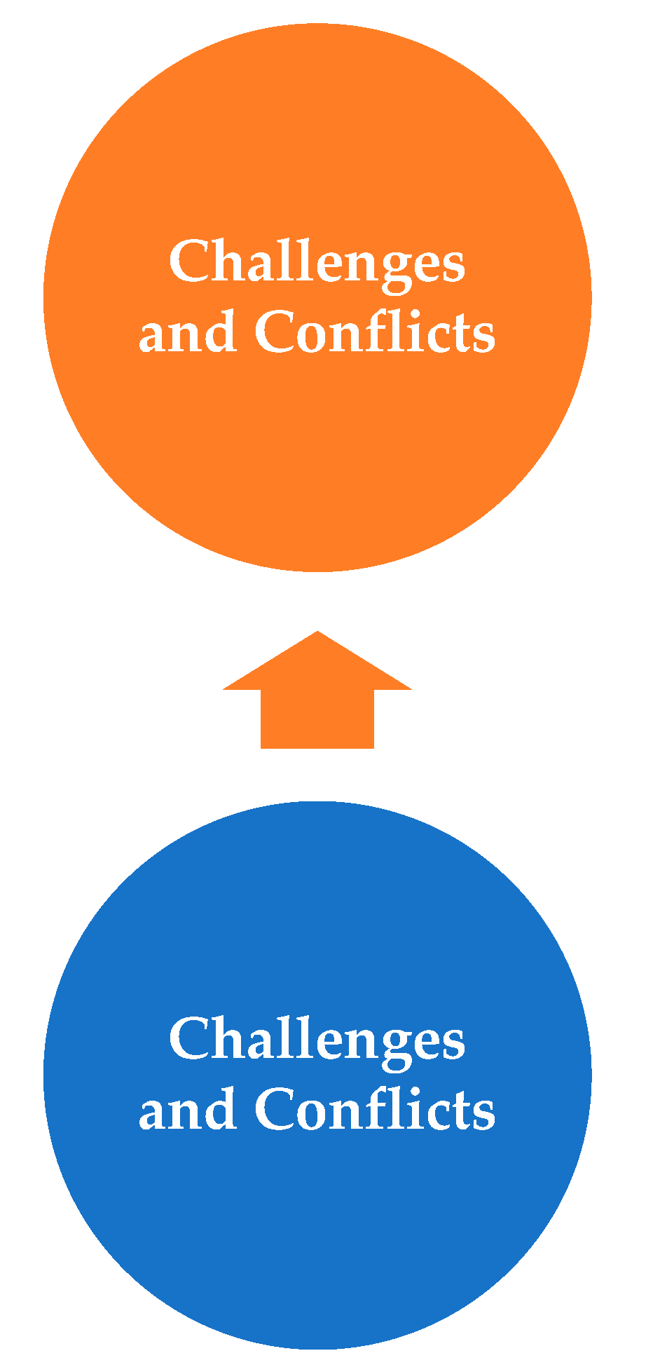 Preprints 168018 g004