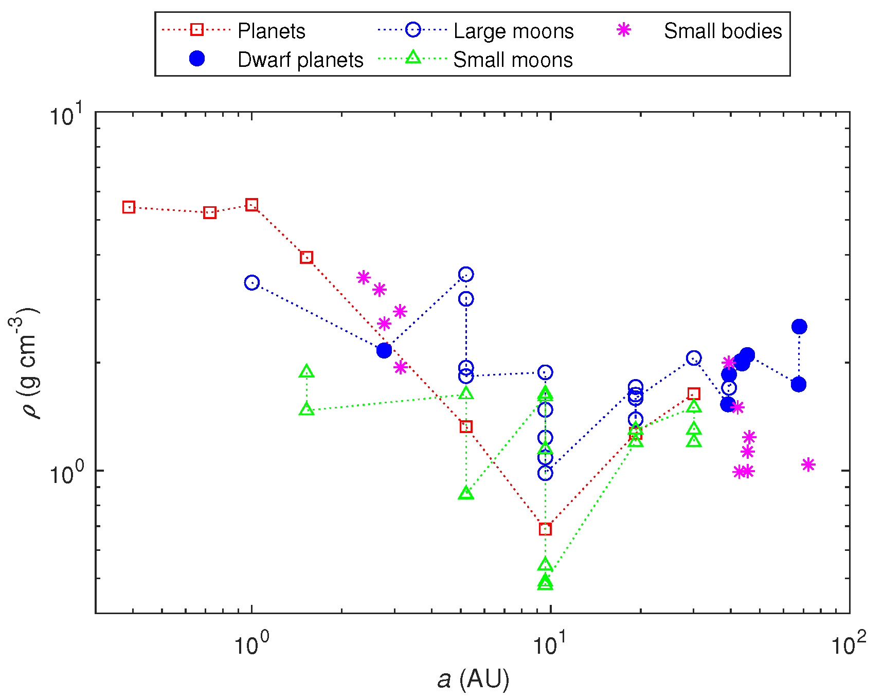 Preprints 119750 g001