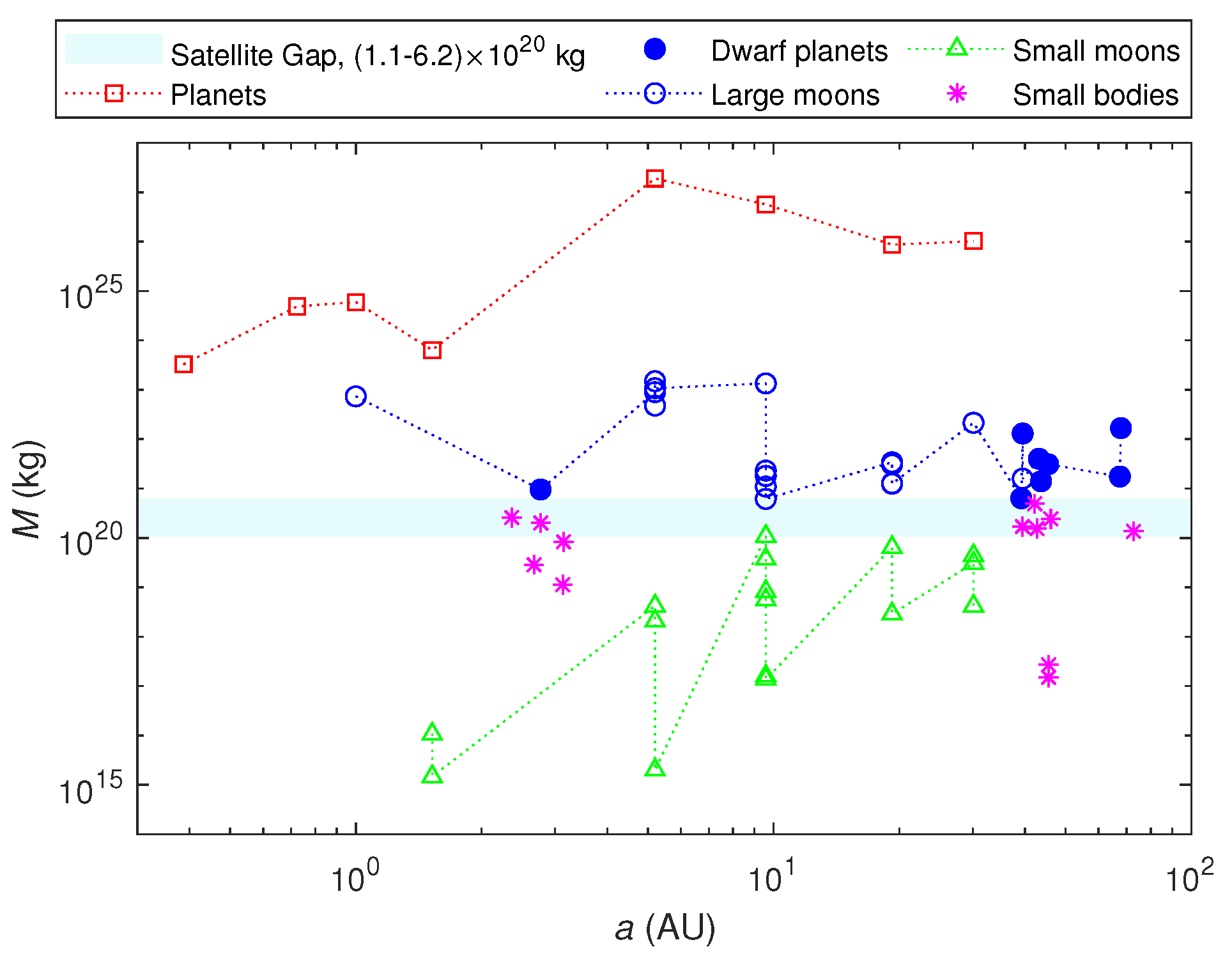 Preprints 119750 g005
