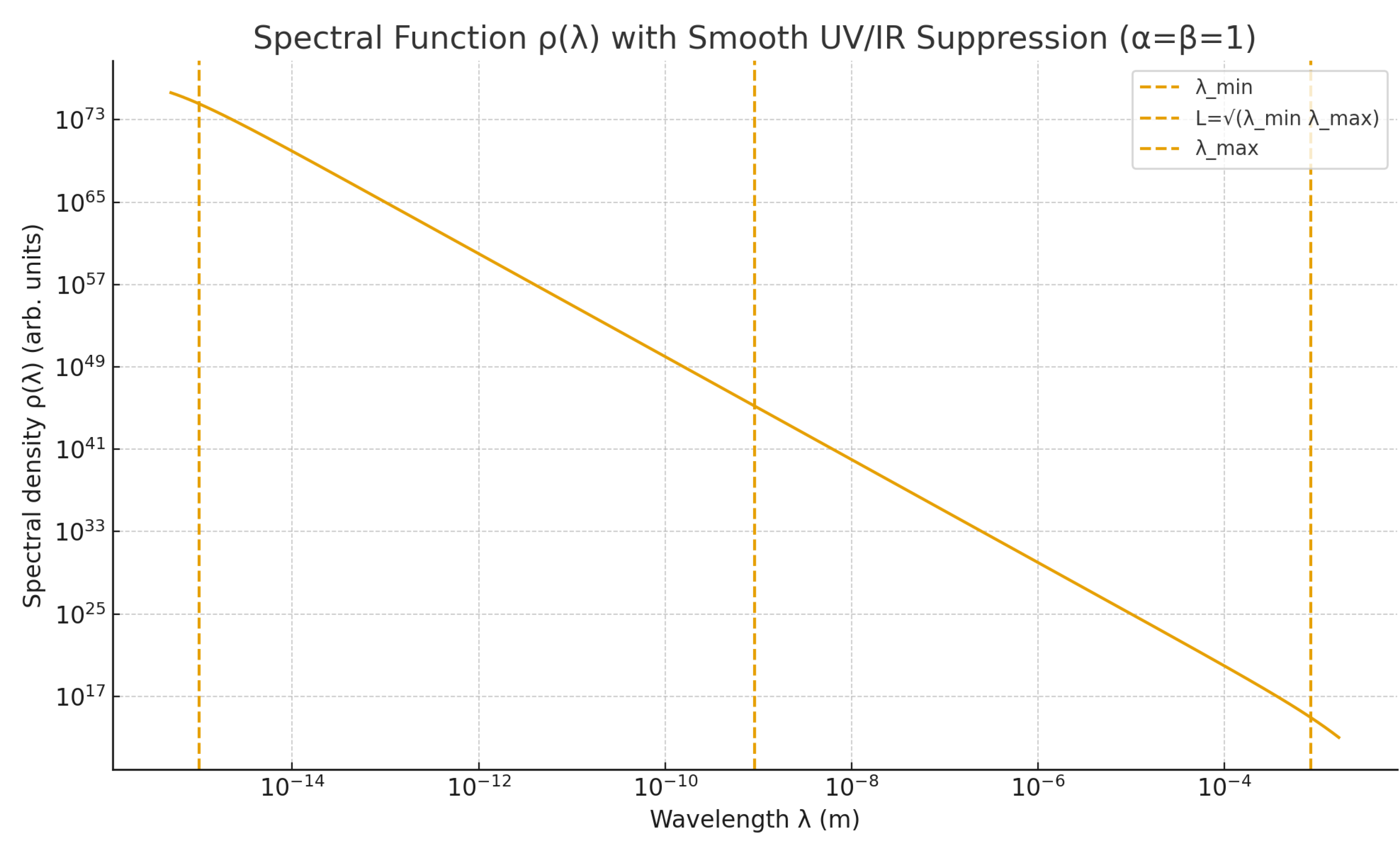Preprints 184236 g0a1
