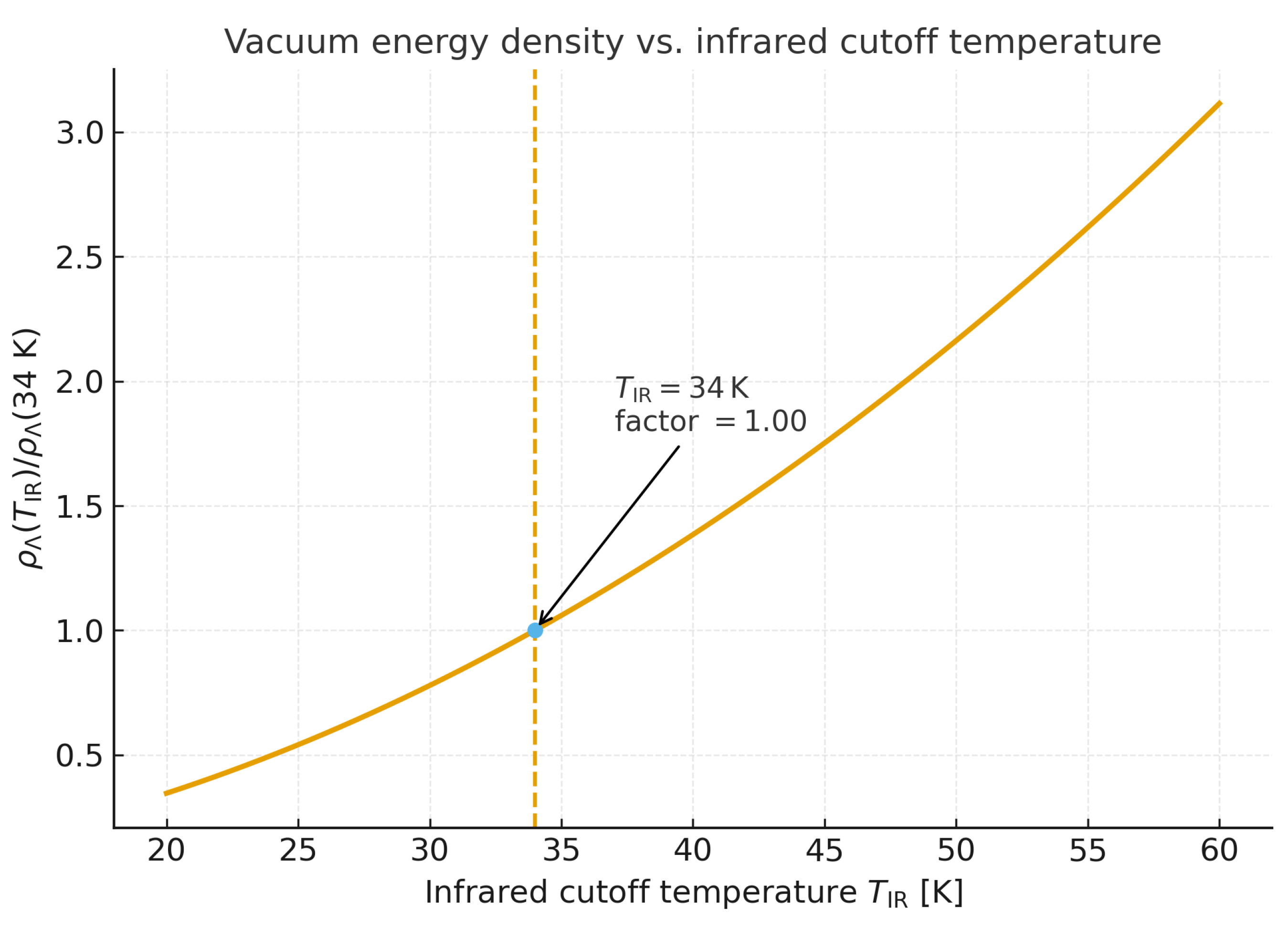 Preprints 184236 g0a8