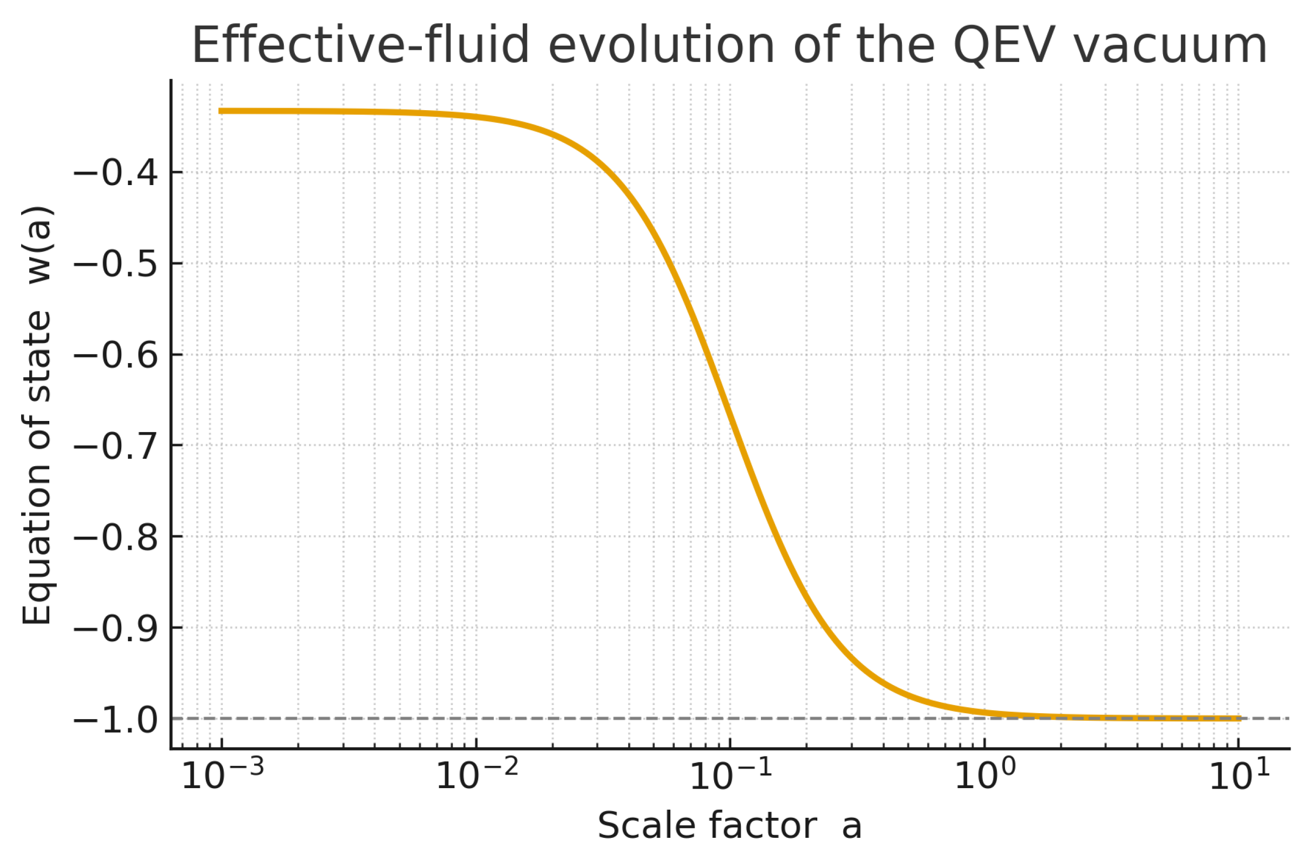 Preprints 184236 g0a9