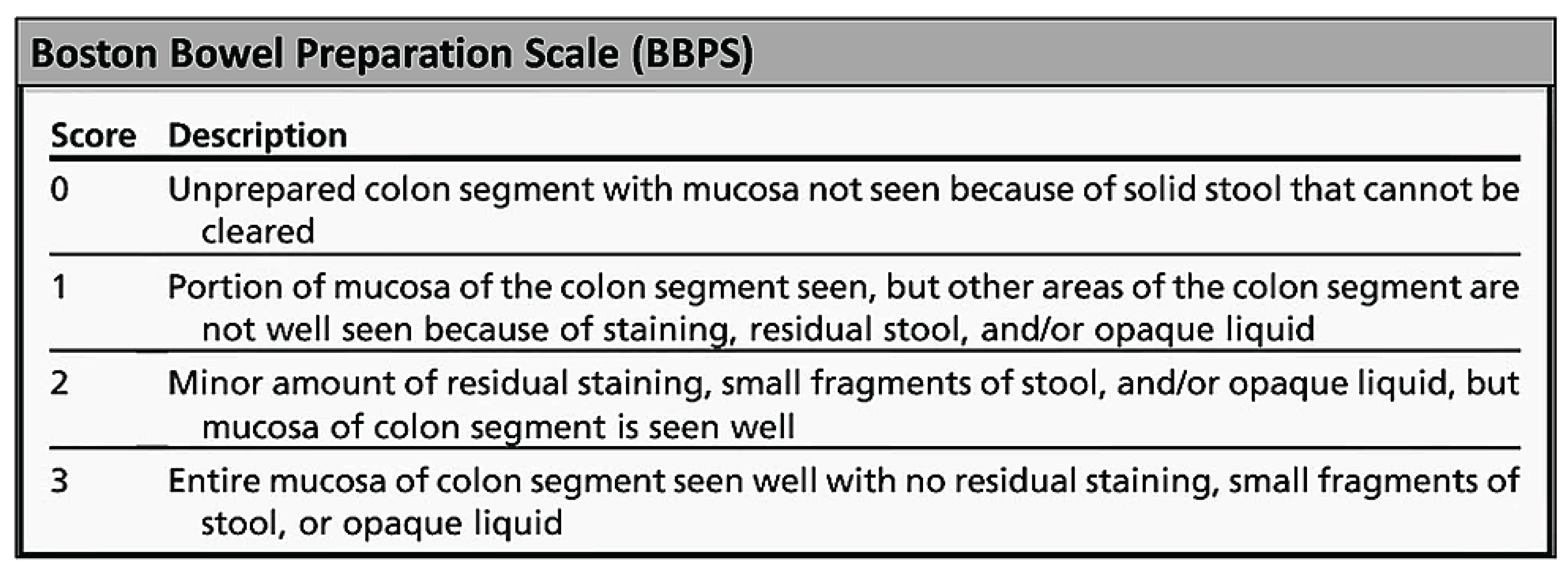 Preprints 183968 g001