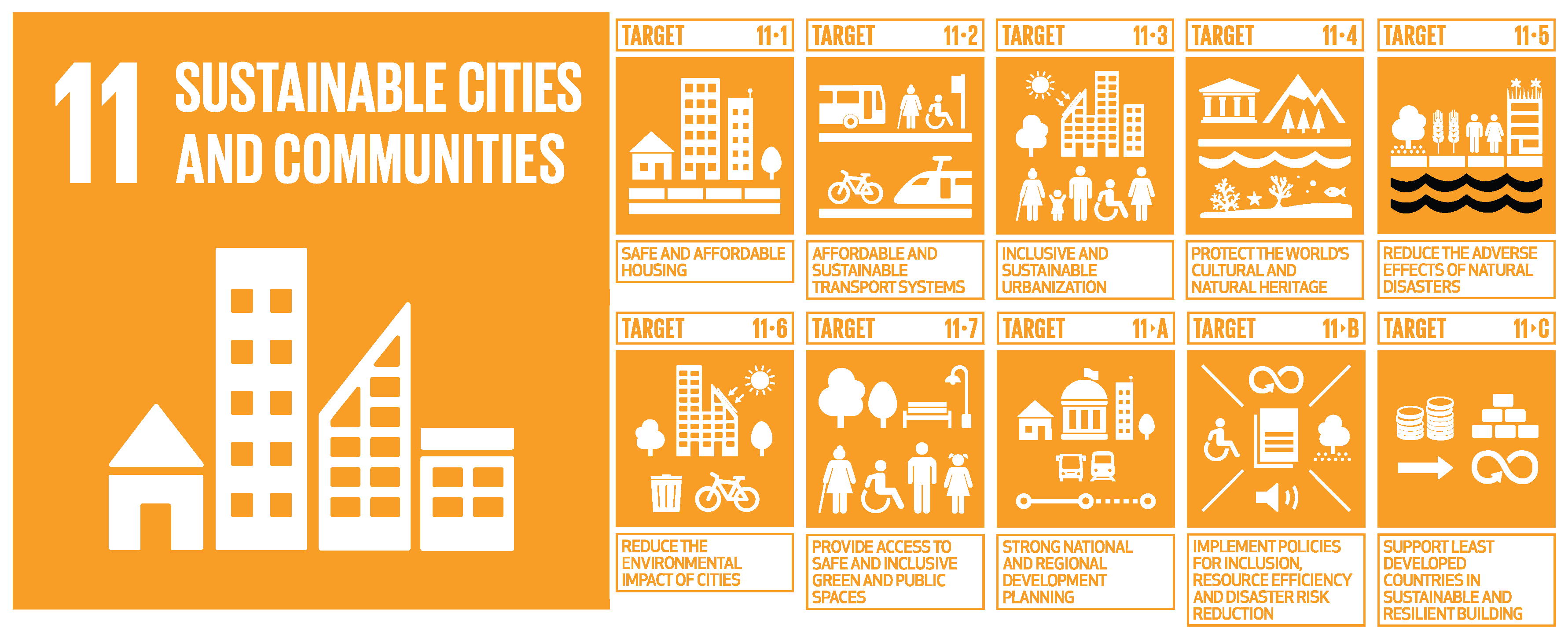 Preprints 209275 g001